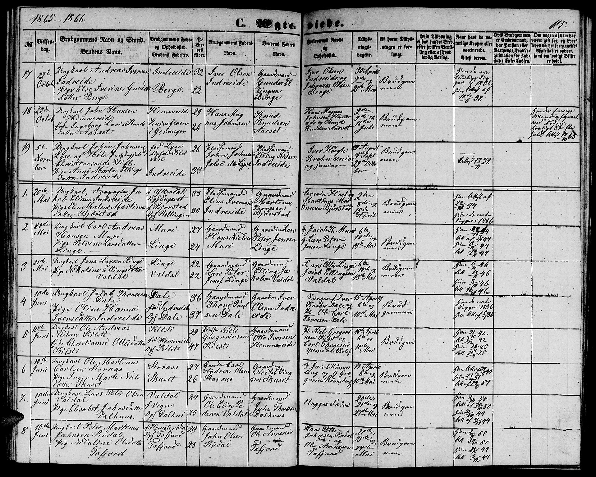 Ministerialprotokoller, klokkerbøker og fødselsregistre - Møre og Romsdal, SAT/A-1454/519/L0261: Parish register (copy) no. 519C02, 1854-1867, p. 115
