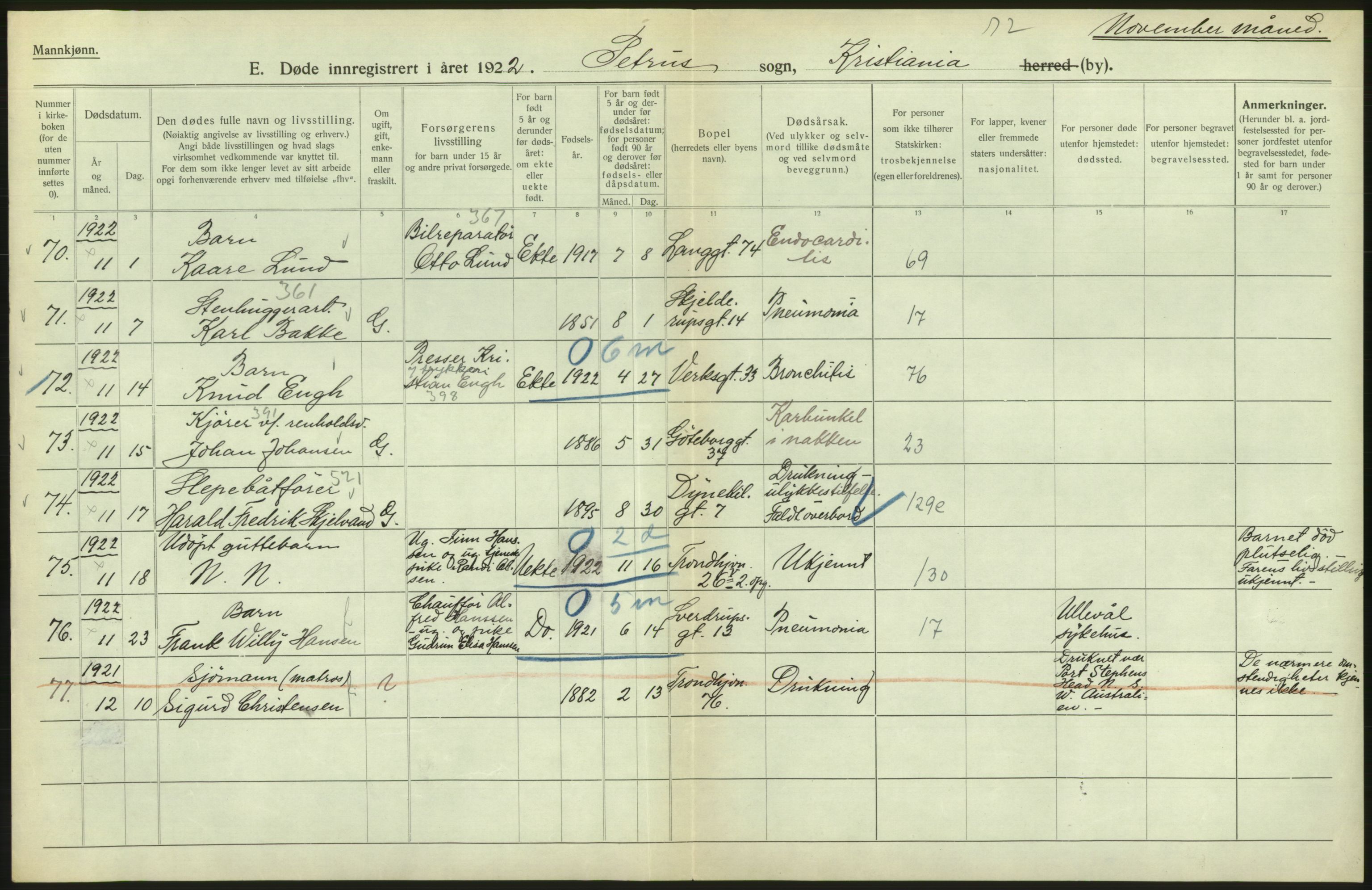 Statistisk sentralbyrå, Sosiodemografiske emner, Befolkning, AV/RA-S-2228/D/Df/Dfc/Dfcb/L0010: Kristiania: Døde, dødfødte, 1922, p. 128