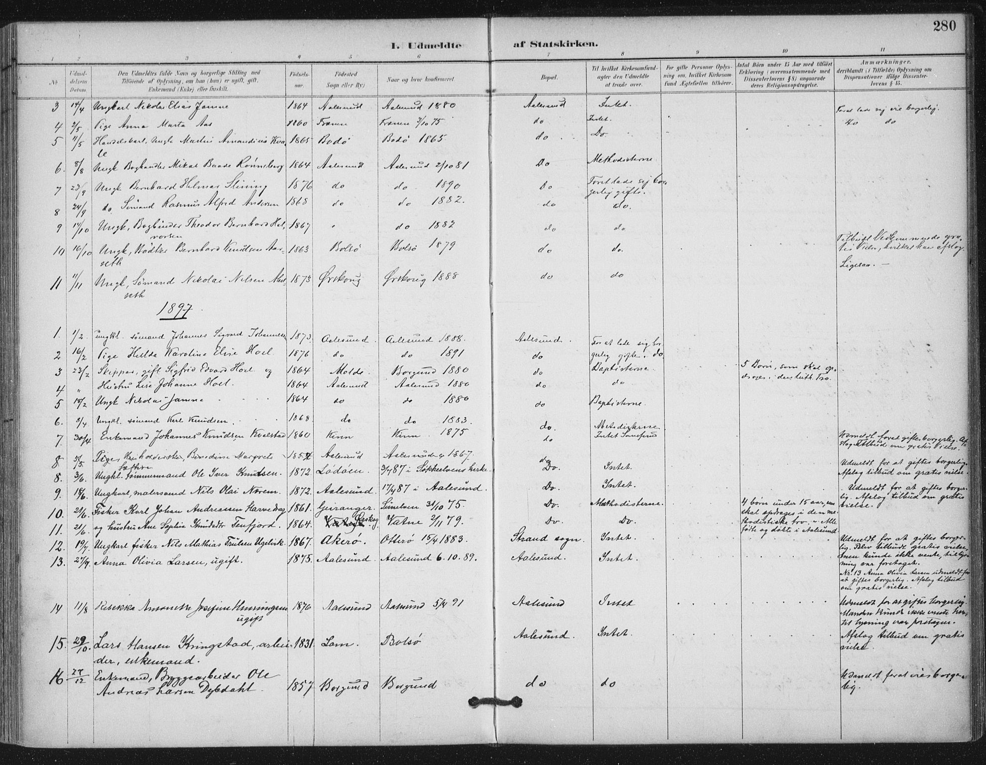Ministerialprotokoller, klokkerbøker og fødselsregistre - Møre og Romsdal, SAT/A-1454/529/L0457: Parish register (official) no. 529A07, 1894-1903, p. 280