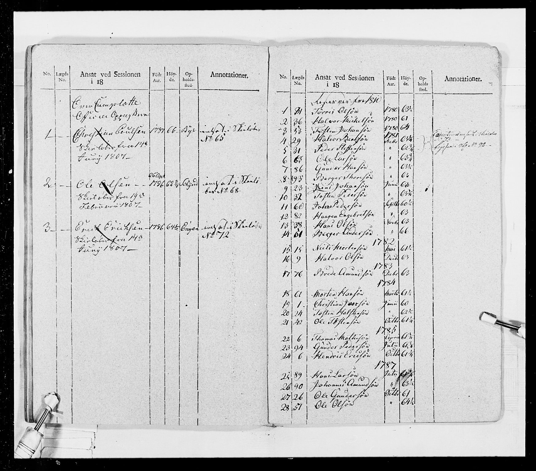 Generalitets- og kommissariatskollegiet, Det kongelige norske kommissariatskollegium, RA/EA-5420/E/Eh/L0026: Skiløperkompaniene, 1805-1810, p. 386