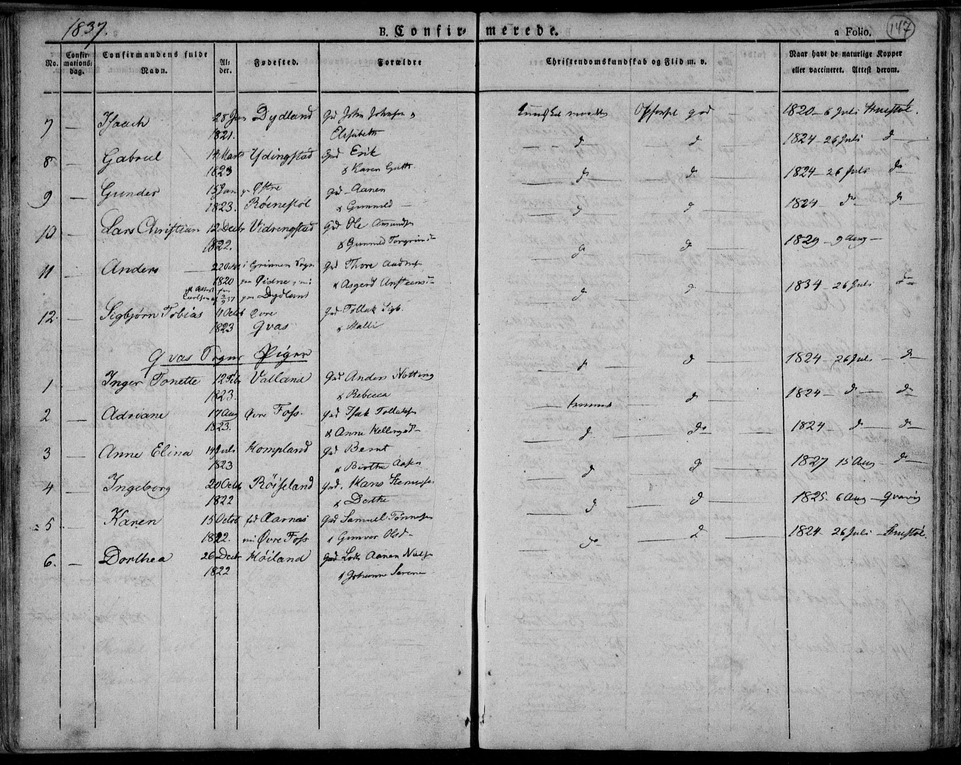 Lyngdal sokneprestkontor, AV/SAK-1111-0029/F/Fa/Fac/L0007: Parish register (official) no. A 7, 1825-1838, p. 147