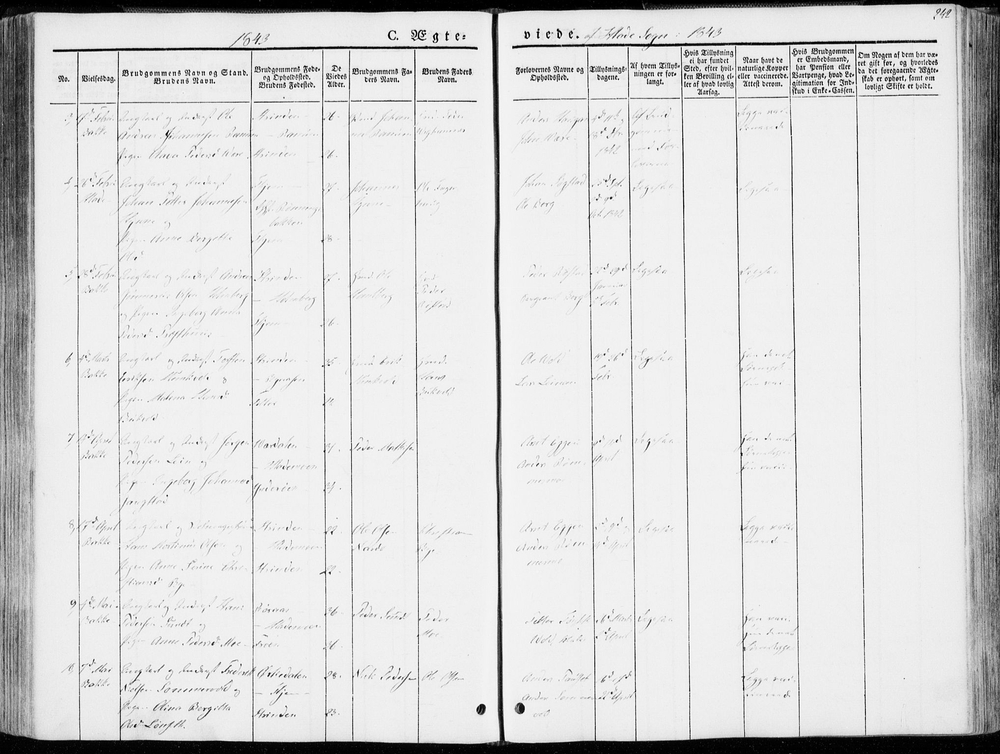 Ministerialprotokoller, klokkerbøker og fødselsregistre - Sør-Trøndelag, SAT/A-1456/606/L0290: Parish register (official) no. 606A05, 1841-1847, p. 242