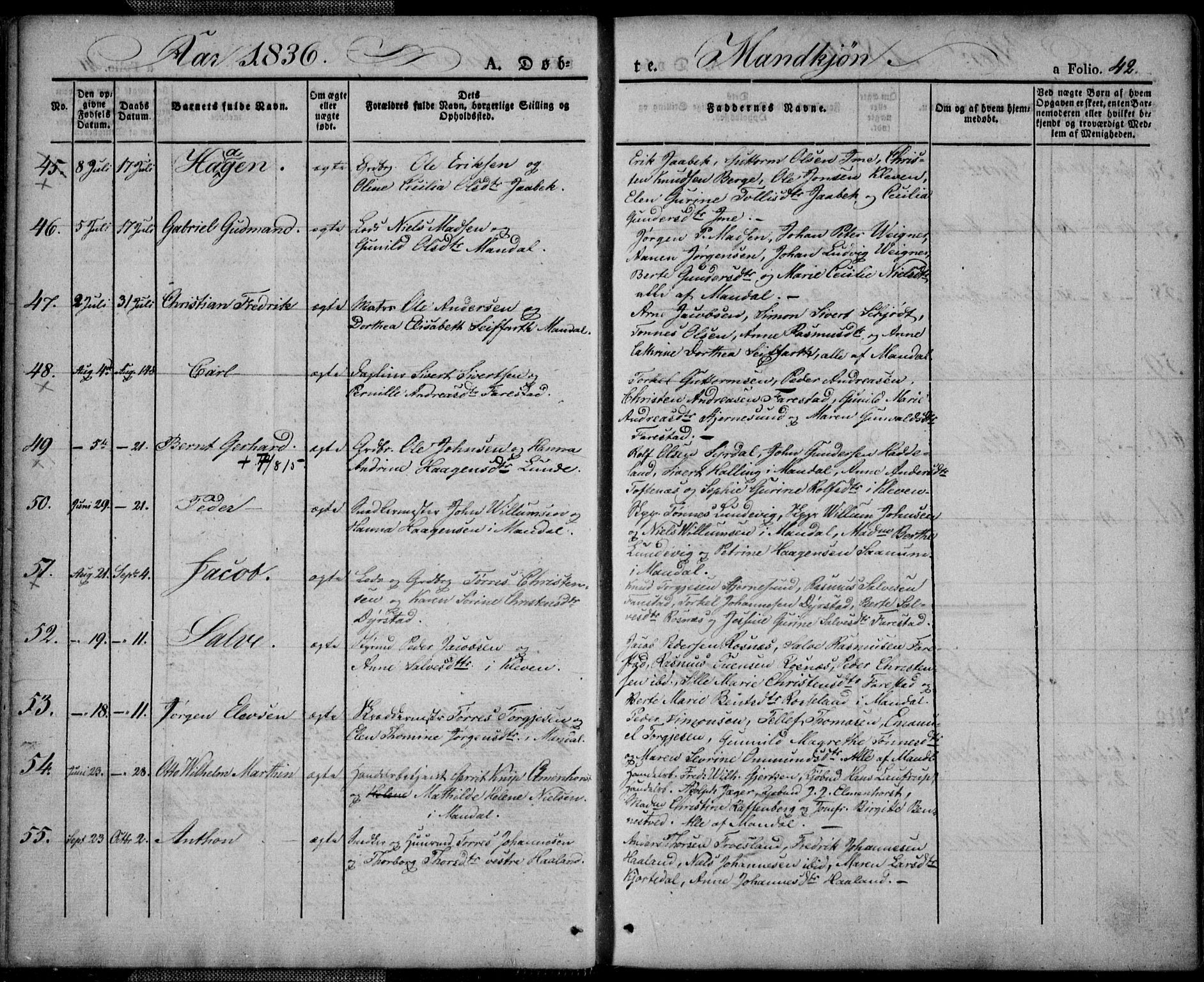 Mandal sokneprestkontor, AV/SAK-1111-0030/F/Fa/Faa/L0011: Parish register (official) no. A 11, 1830-1839, p. 42