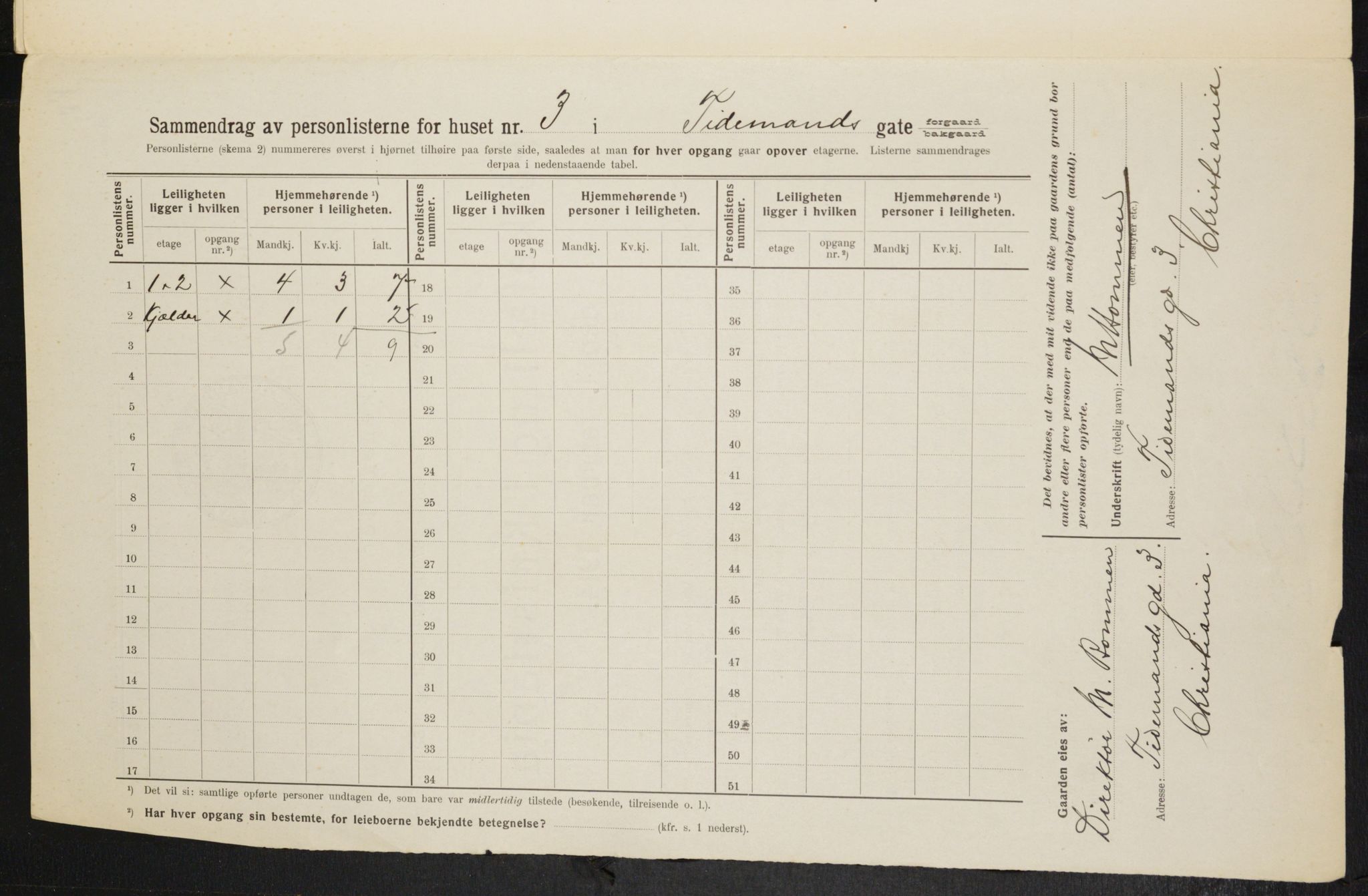 OBA, Municipal Census 1914 for Kristiania, 1914, p. 112254