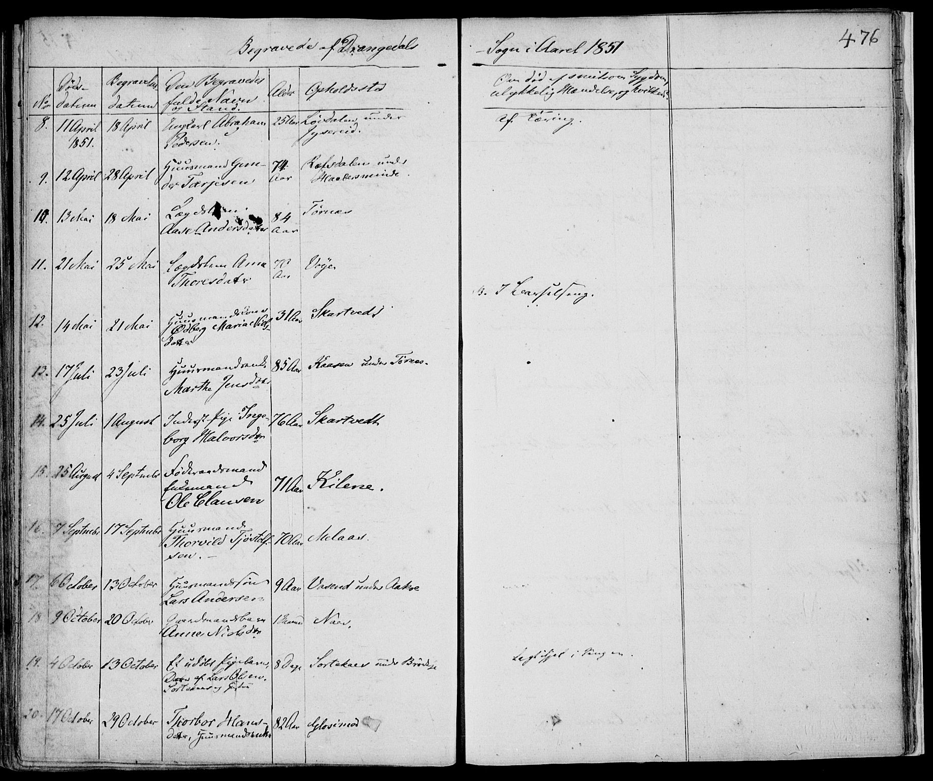 Drangedal kirkebøker, AV/SAKO-A-258/F/Fa/L0007a: Parish register (official) no. 7a, 1837-1856, p. 476