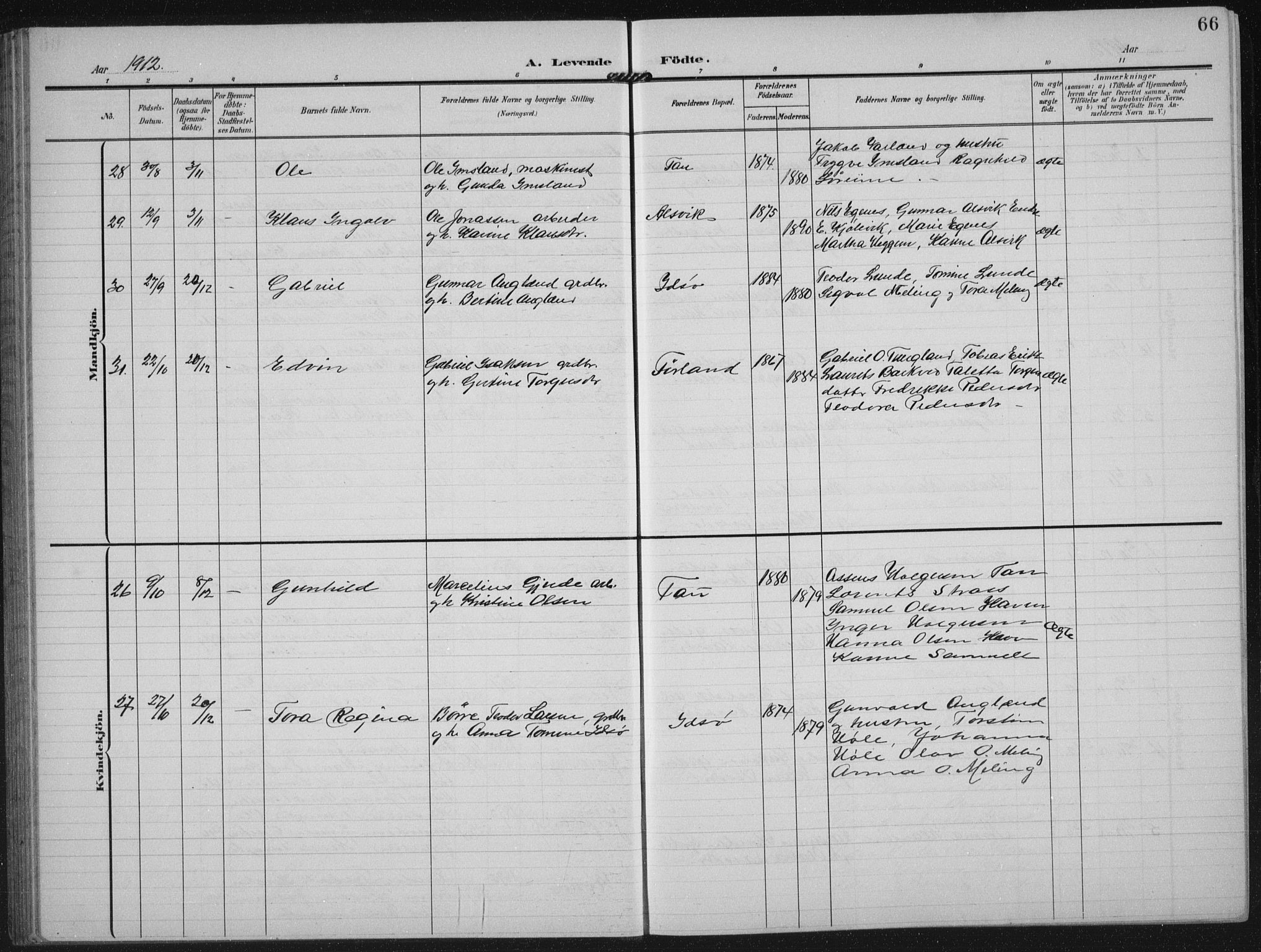 Strand sokneprestkontor, AV/SAST-A-101828/H/Ha/Hab/L0005: Parish register (copy) no. B 5, 1904-1934, p. 66