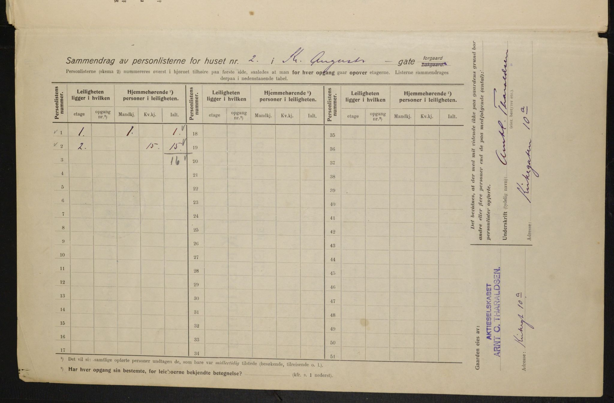 OBA, Municipal Census 1915 for Kristiania, 1915, p. 53446