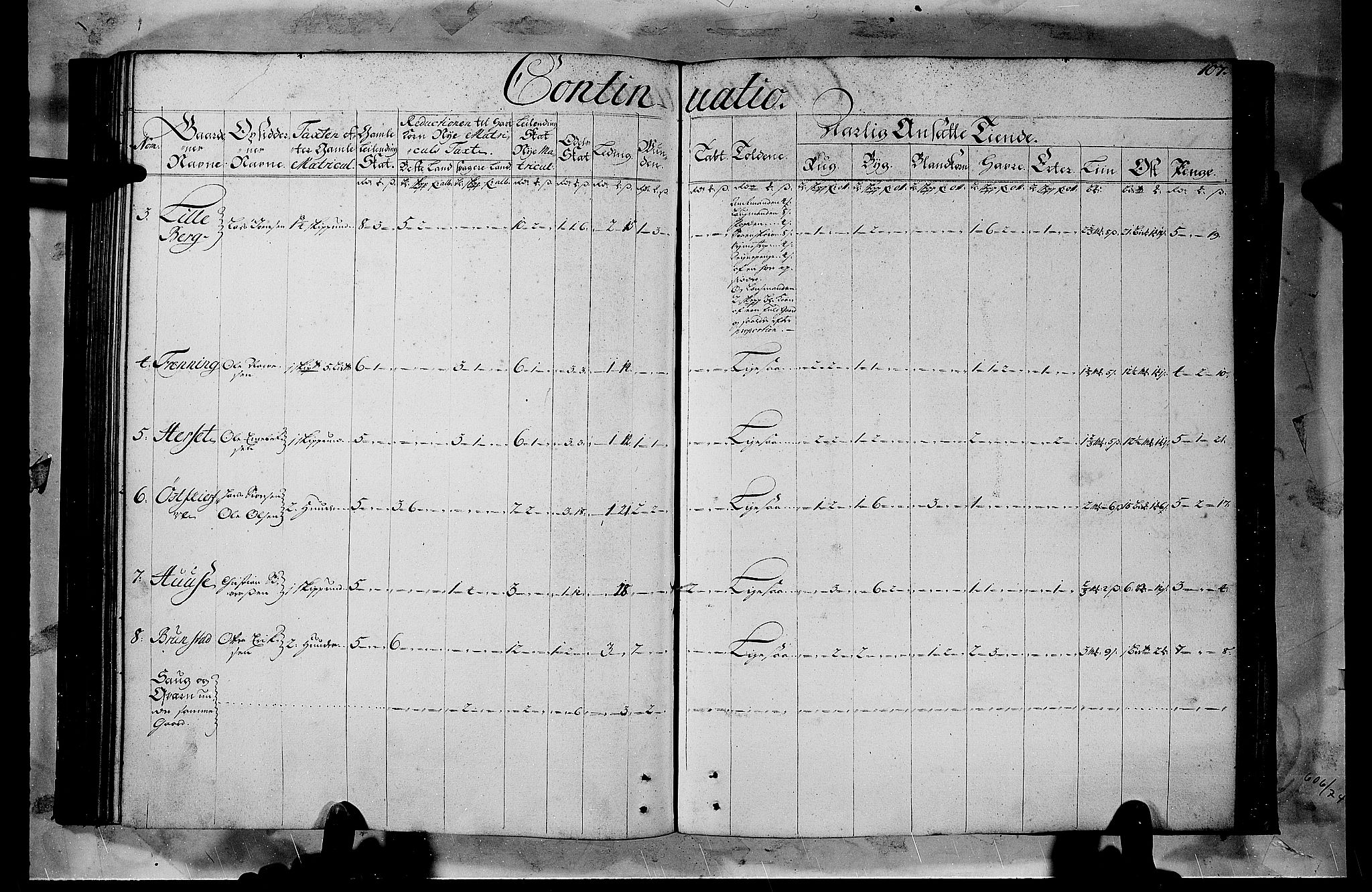 Rentekammeret inntil 1814, Realistisk ordnet avdeling, AV/RA-EA-4070/N/Nb/Nbf/L0103b: Hedmark matrikkelprotokoll, 1723, p. 107b-108a