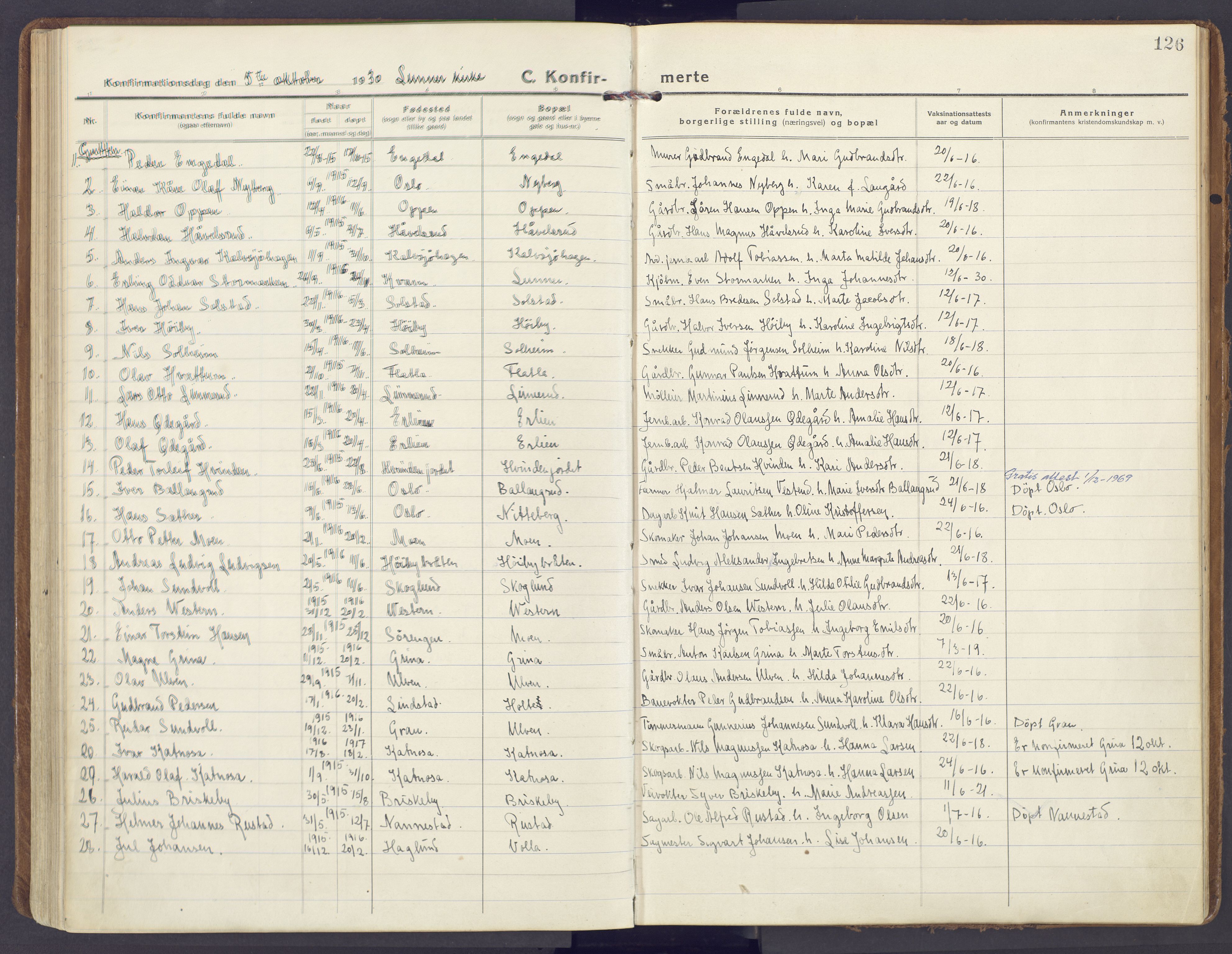 Lunner prestekontor, SAH/PREST-118/H/Ha/Haa/L0002: Parish register (official) no. 2, 1922-1931, p. 126