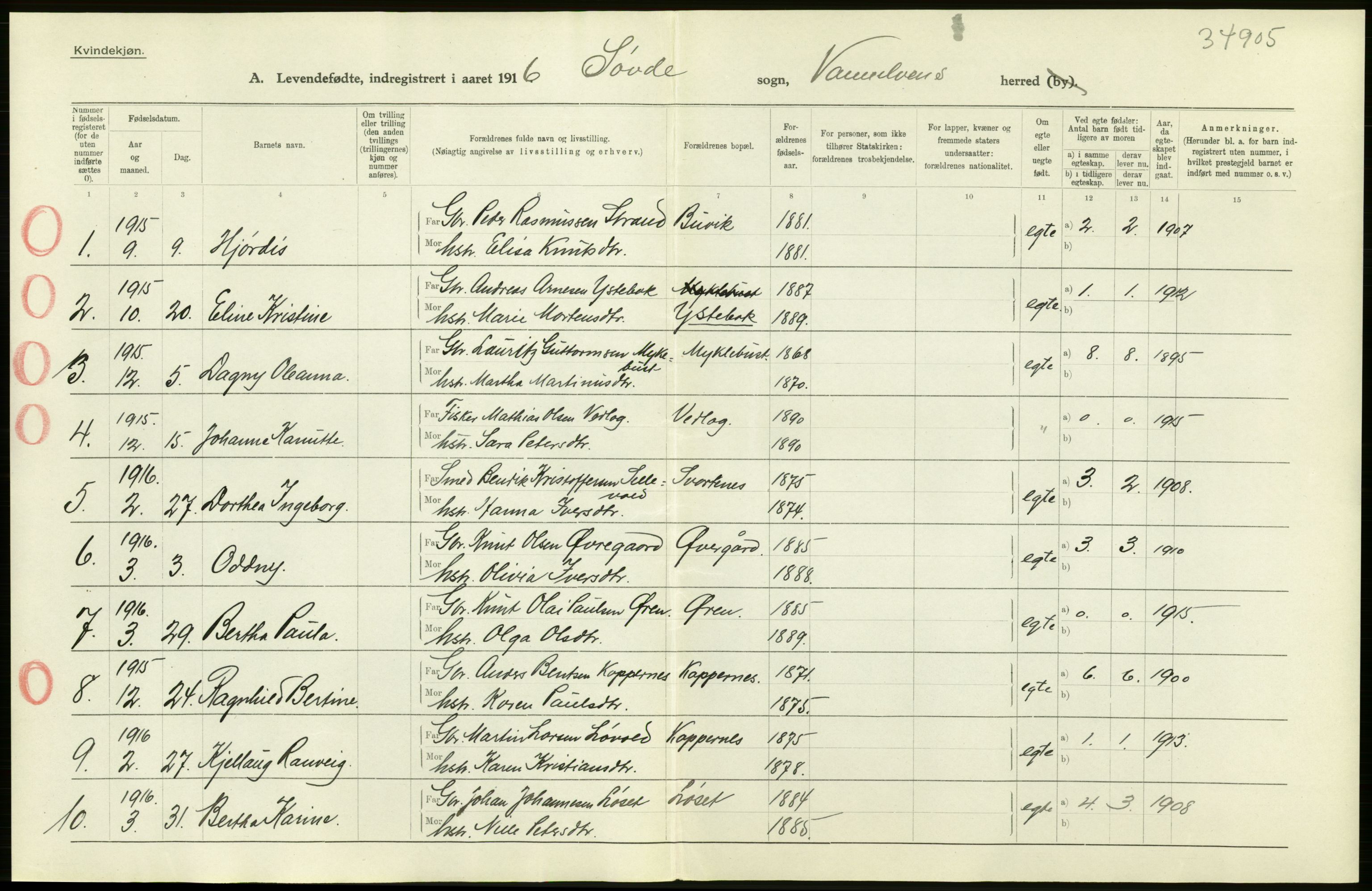 Statistisk sentralbyrå, Sosiodemografiske emner, Befolkning, AV/RA-S-2228/D/Df/Dfb/Dfbf/L0042: Romsdals amt: Levendefødte menn og kvinner. Bygder., 1916, p. 2