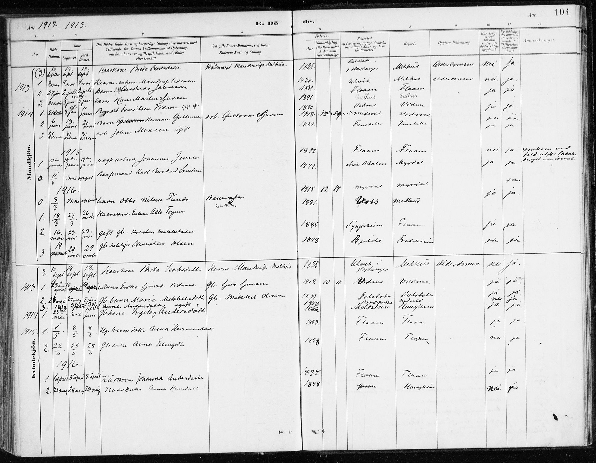 Aurland sokneprestembete, AV/SAB-A-99937/H/Ha/Hac/L0001: Parish register (official) no. C 1, 1880-1921, p. 104