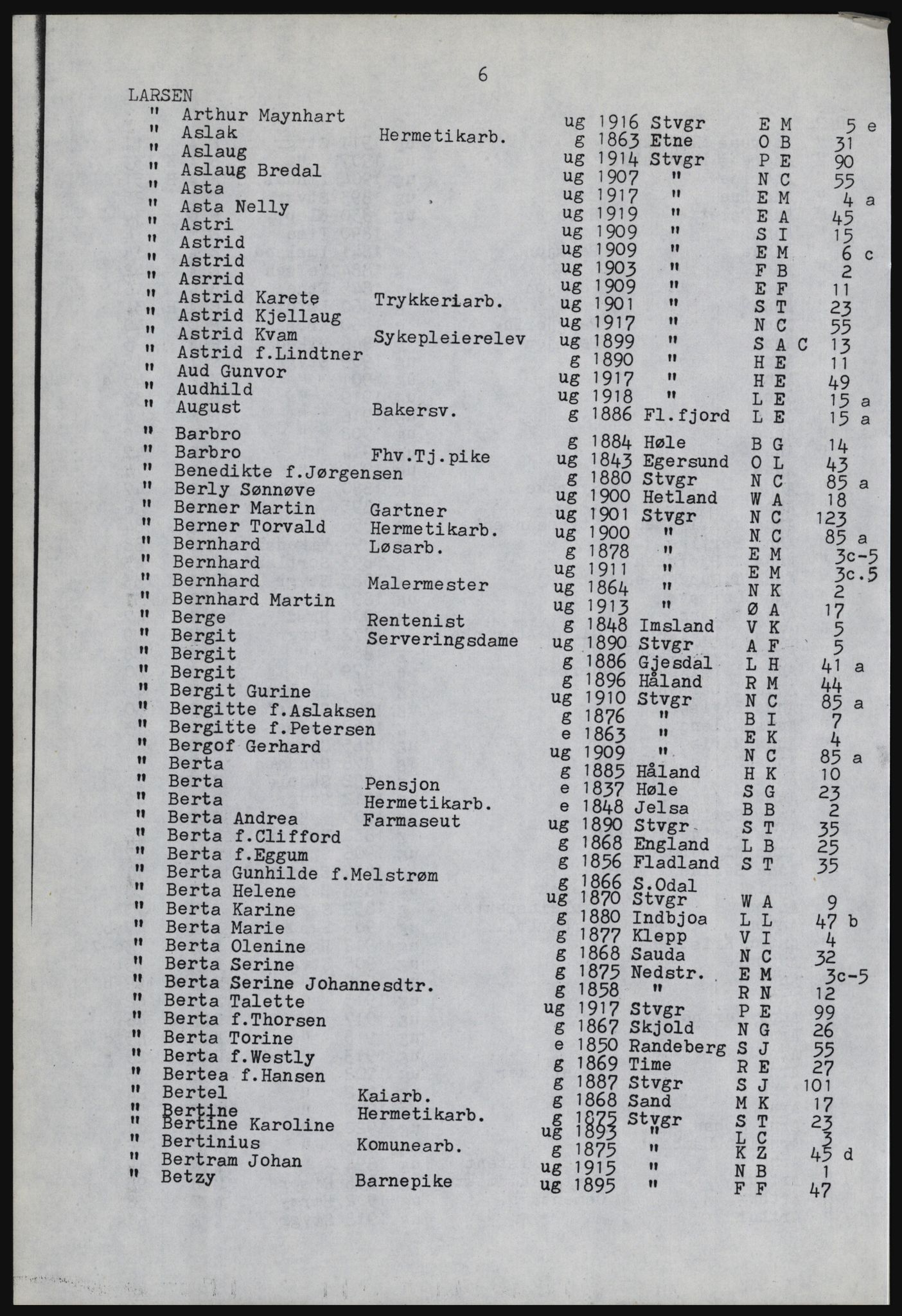 SAST, Copy of 1920 census for Stavanger, 1920, p. 1480