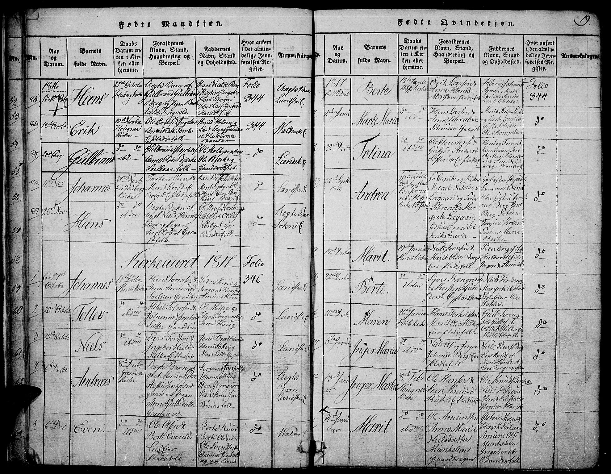 Land prestekontor, SAH/PREST-120/H/Ha/Haa/L0007: Parish register (official) no. 7, 1814-1830, p. 19