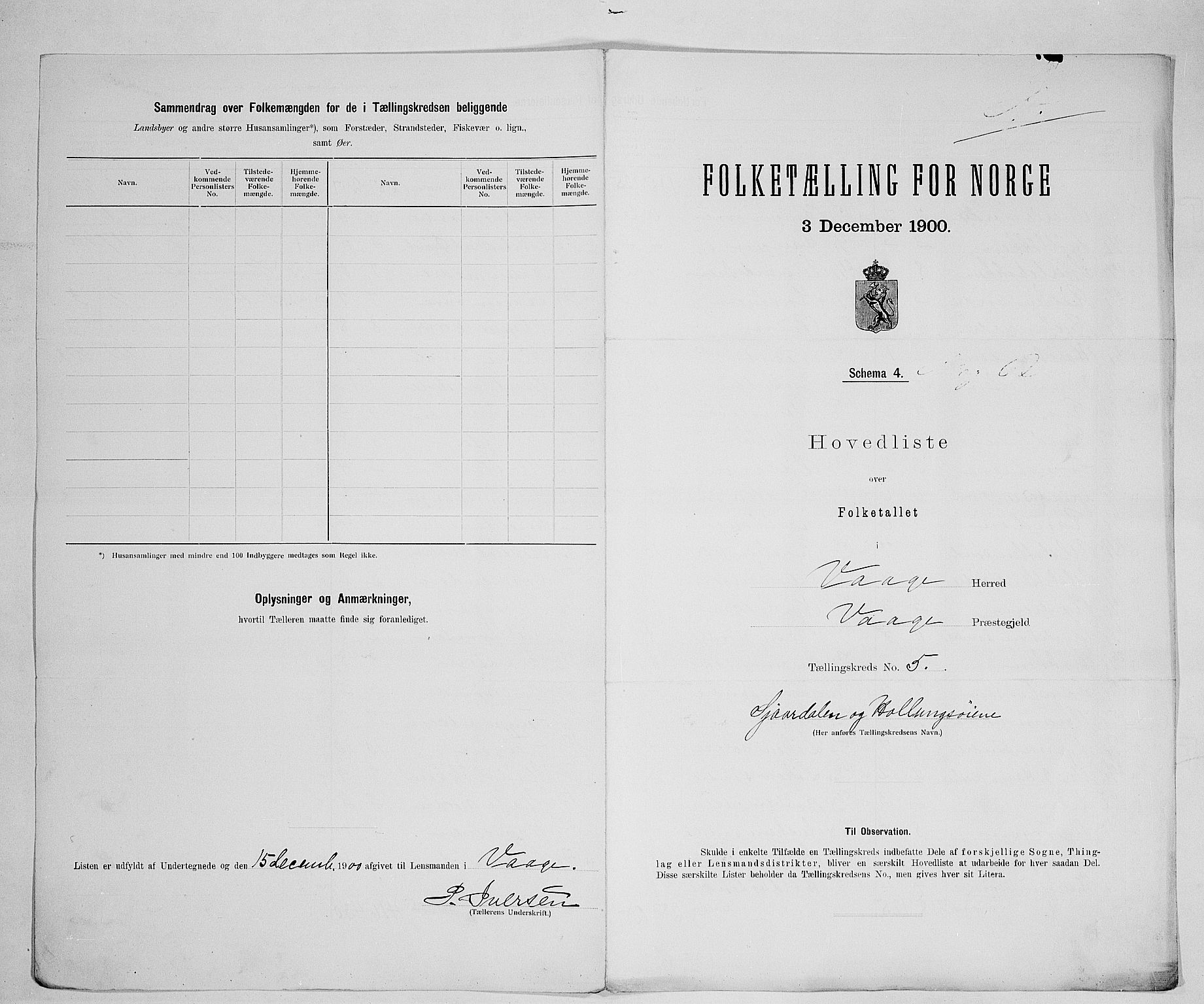 SAH, 1900 census for Vågå, 1900, p. 35