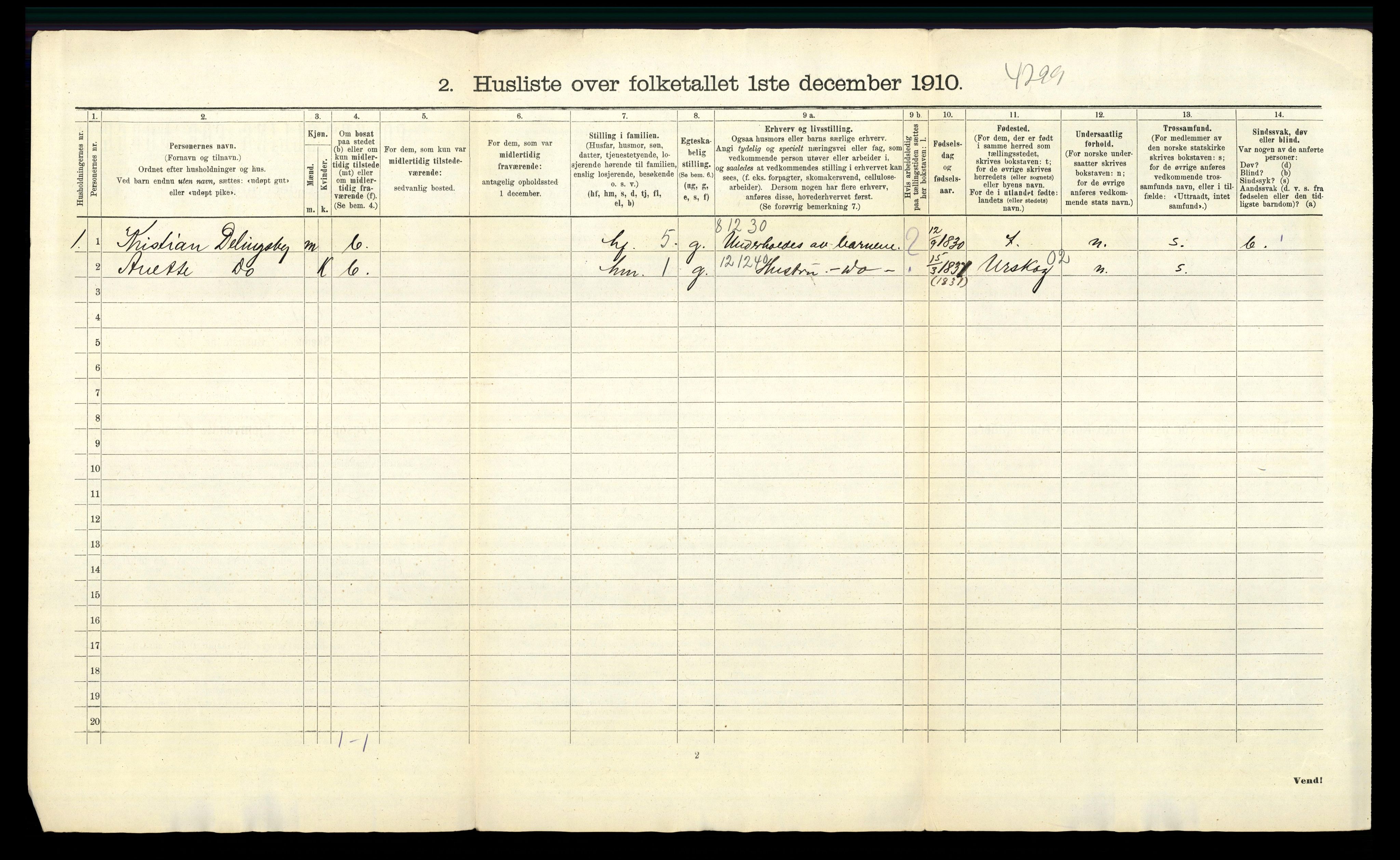 RA, 1910 census for Høland, 1910, p. 60