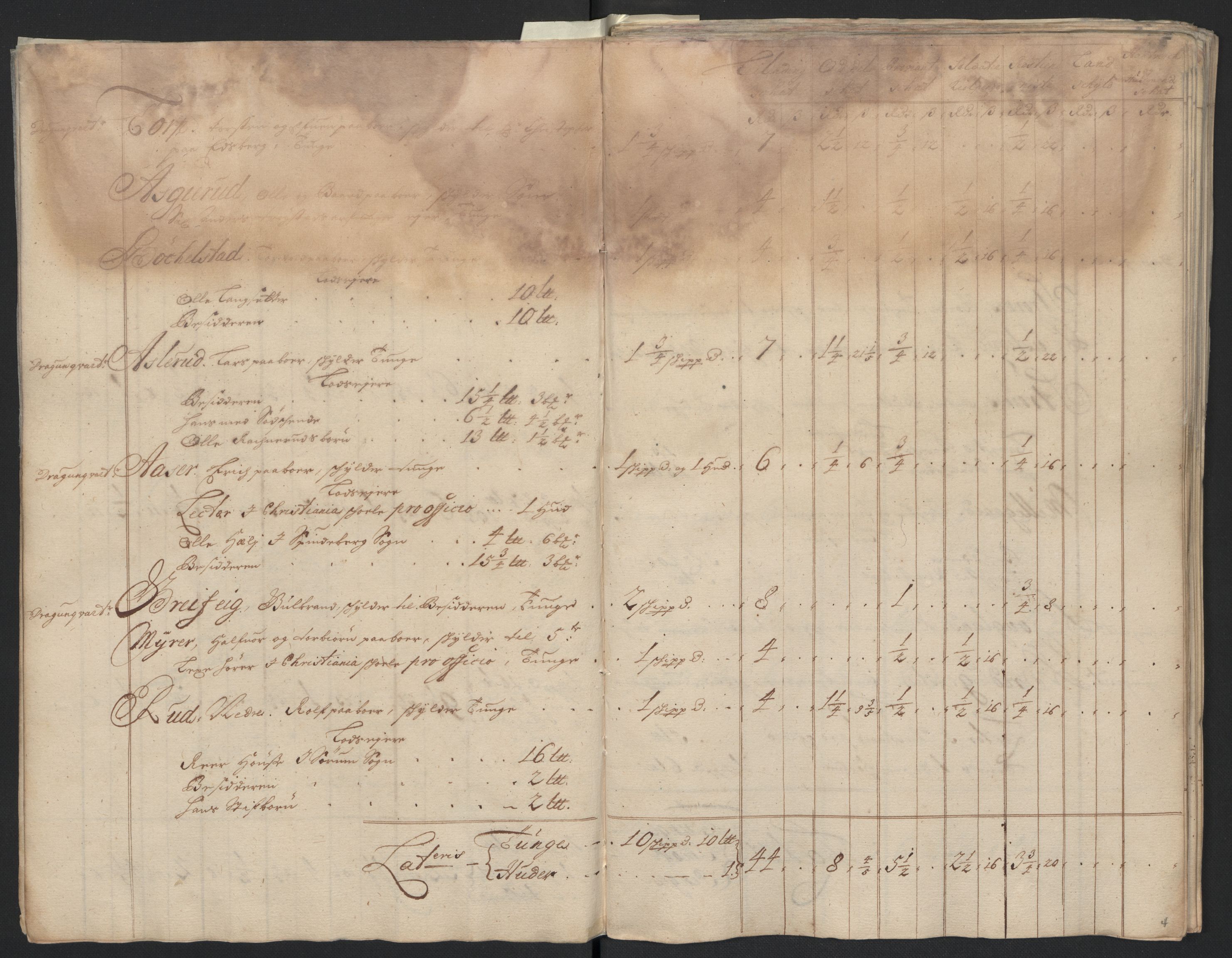 Rentekammeret inntil 1814, Reviderte regnskaper, Fogderegnskap, AV/RA-EA-4092/R07/L0287: Fogderegnskap Rakkestad, Heggen og Frøland, 1697, p. 144