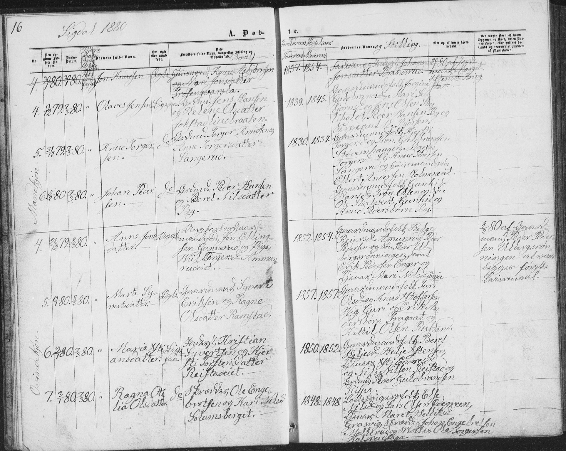 Sigdal kirkebøker, AV/SAKO-A-245/G/Ga/L0004: Parish register (copy) no. I 4, 1879-1885, p. 16