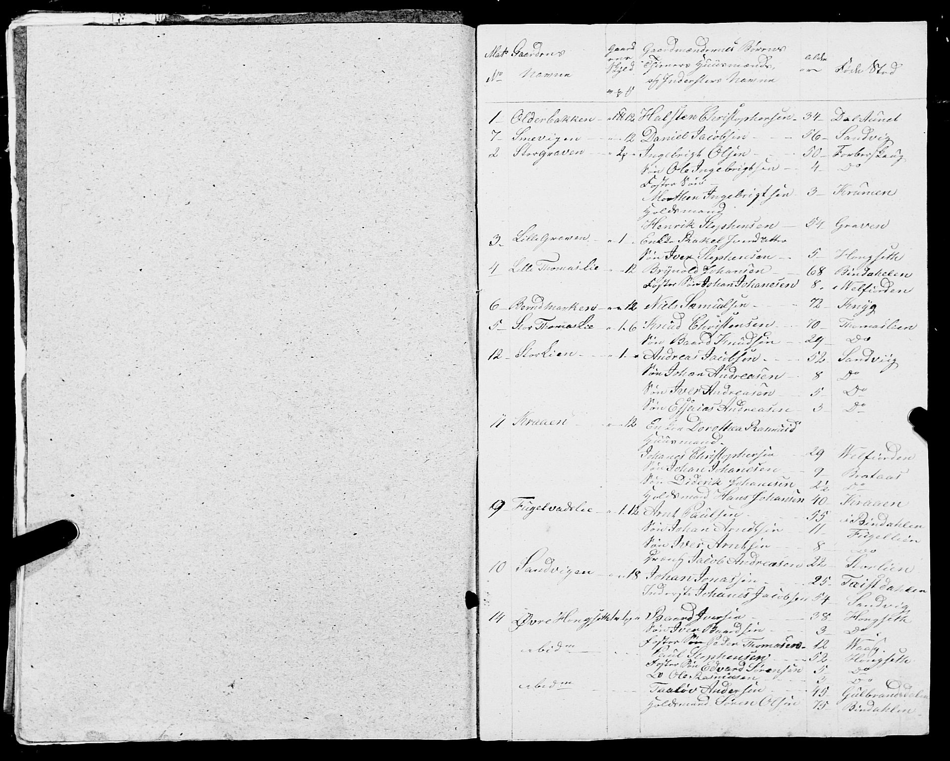 Fylkesmannen i Nordland, AV/SAT-A-0499/1.1/R/Ra/L0005: --, 1809-1835, p. 225