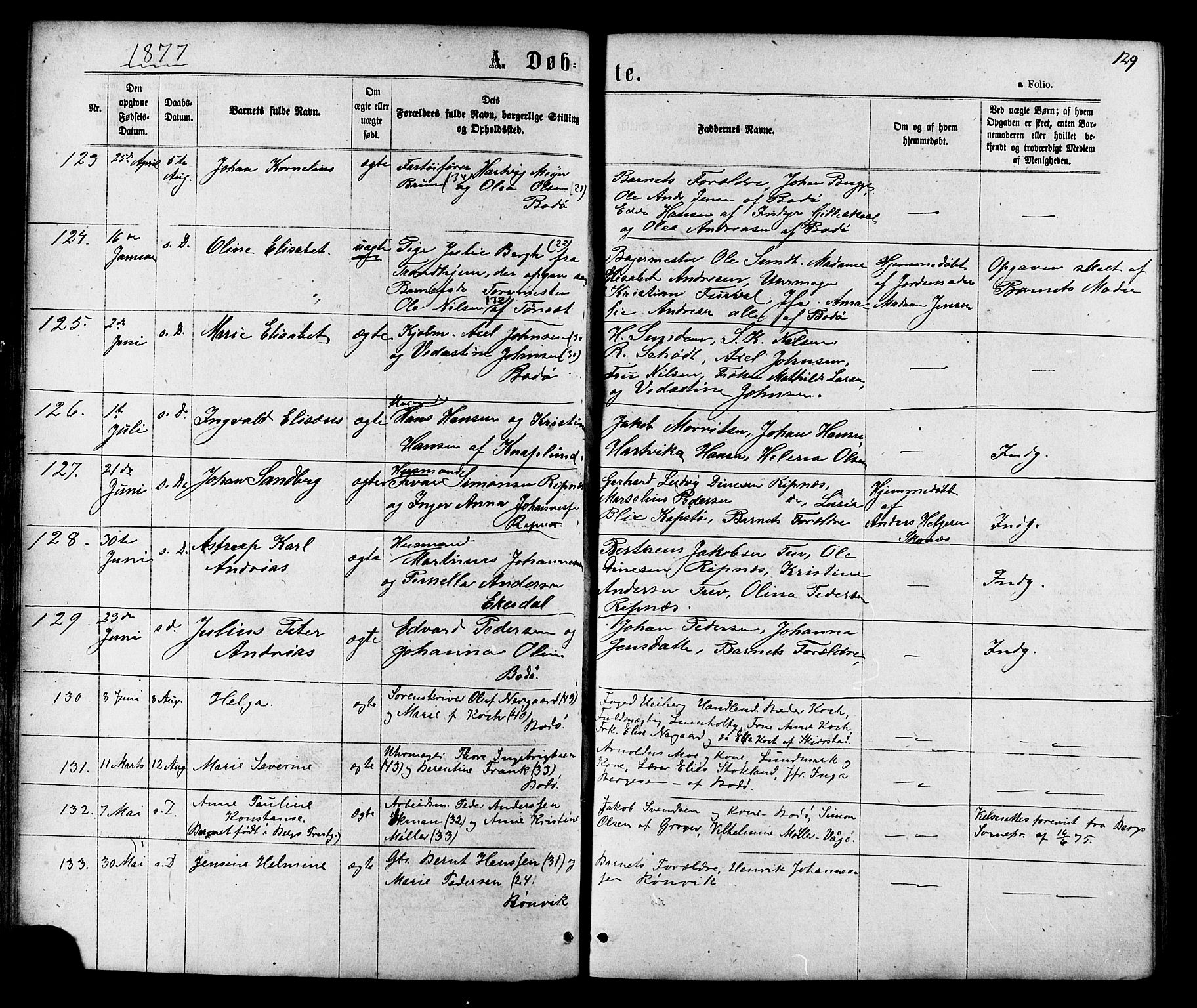 Ministerialprotokoller, klokkerbøker og fødselsregistre - Nordland, AV/SAT-A-1459/801/L0029: Parish register (copy) no. 801C04, 1868-1878, p. 129