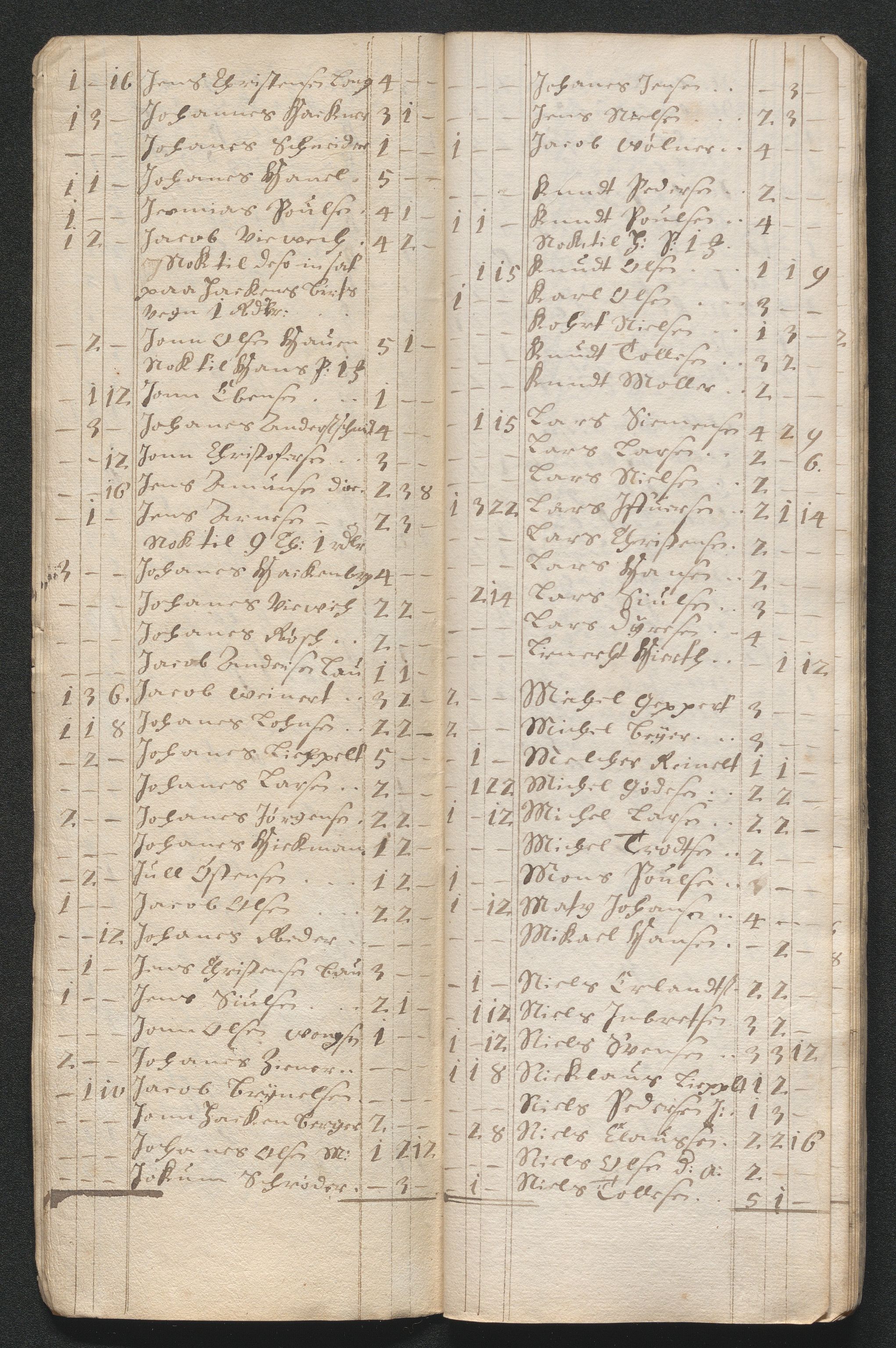 Kongsberg Sølvverk 1623-1816, SAKO/EA-3135/001/D/Dc/Dcd/L0045: Utgiftsregnskap for gruver m.m. , 1678, p. 14