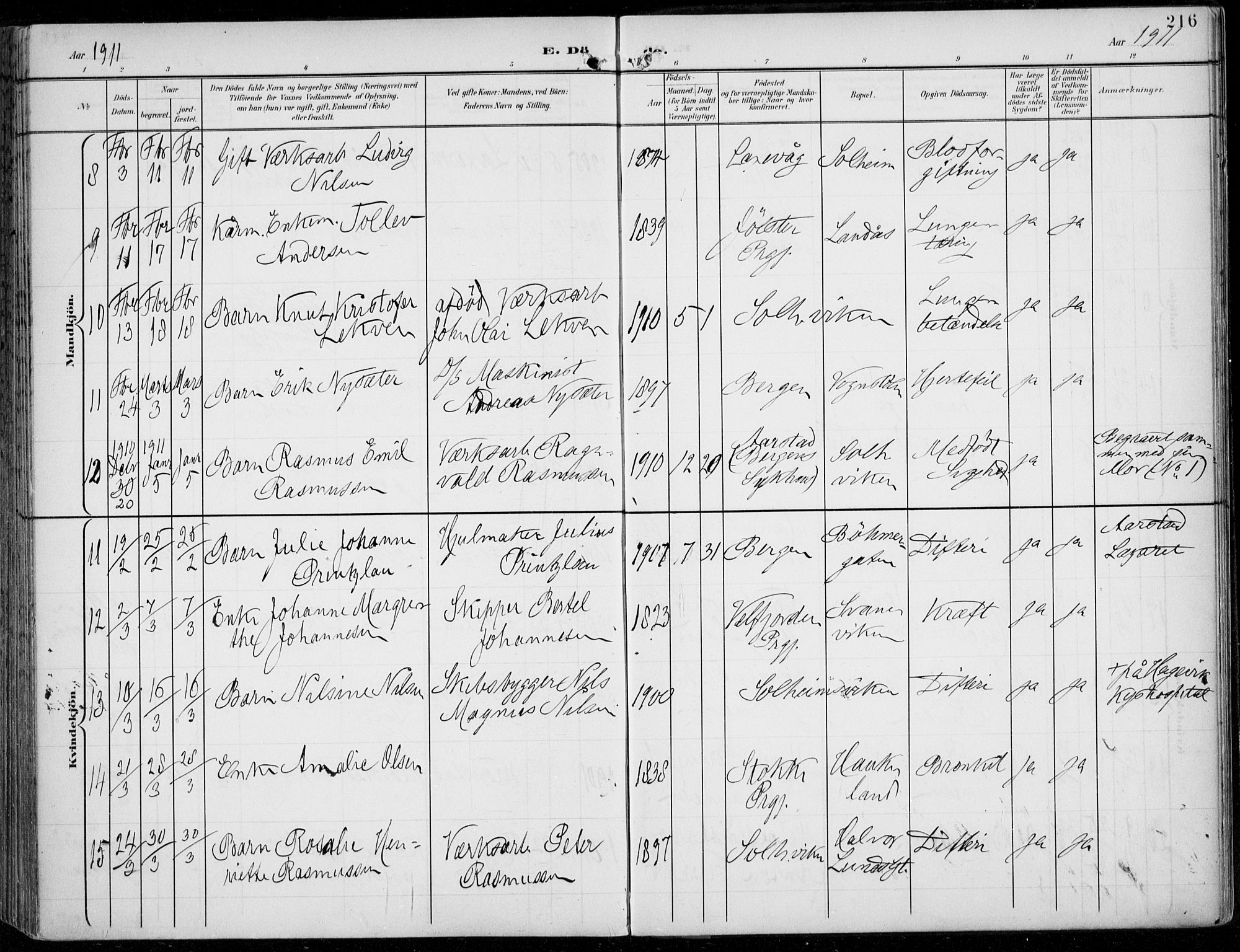 Årstad Sokneprestembete, AV/SAB-A-79301/H/Haa/L0009: Parish register (official) no. C 1, 1902-1918, p. 216