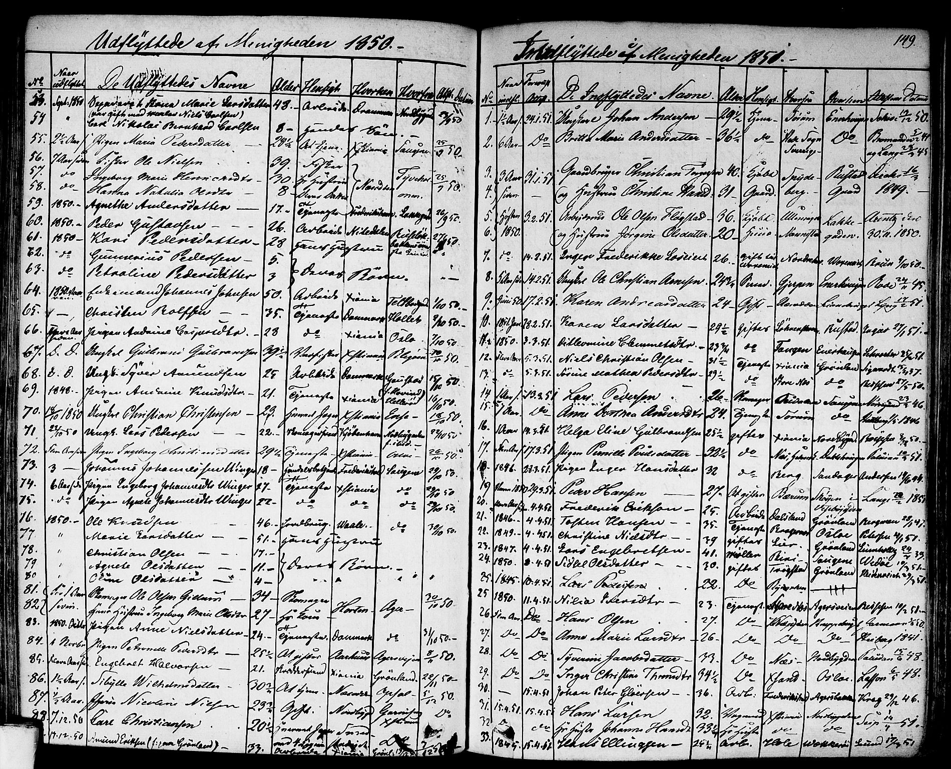 Aker prestekontor kirkebøker, SAO/A-10861/F/L0018: Parish register (official) no. 17, 1829-1852, p. 149