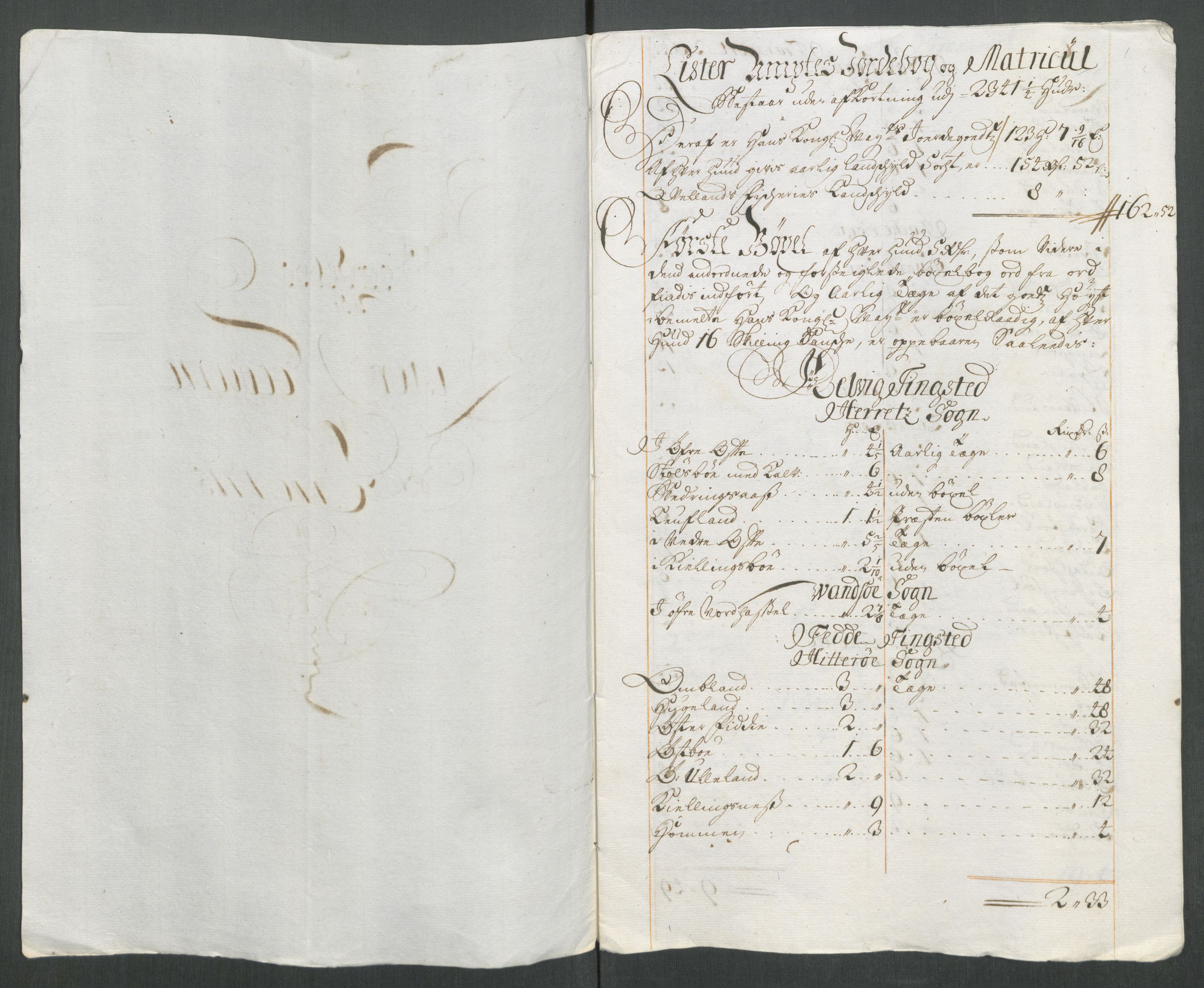 Rentekammeret inntil 1814, Reviderte regnskaper, Fogderegnskap, AV/RA-EA-4092/R43/L2559: Fogderegnskap Lista og Mandal, 1715, p. 44