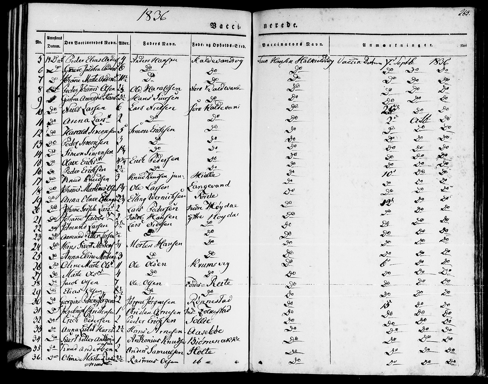 Ministerialprotokoller, klokkerbøker og fødselsregistre - Møre og Romsdal, AV/SAT-A-1454/511/L0139: Parish register (official) no. 511A06, 1831-1850, p. 263