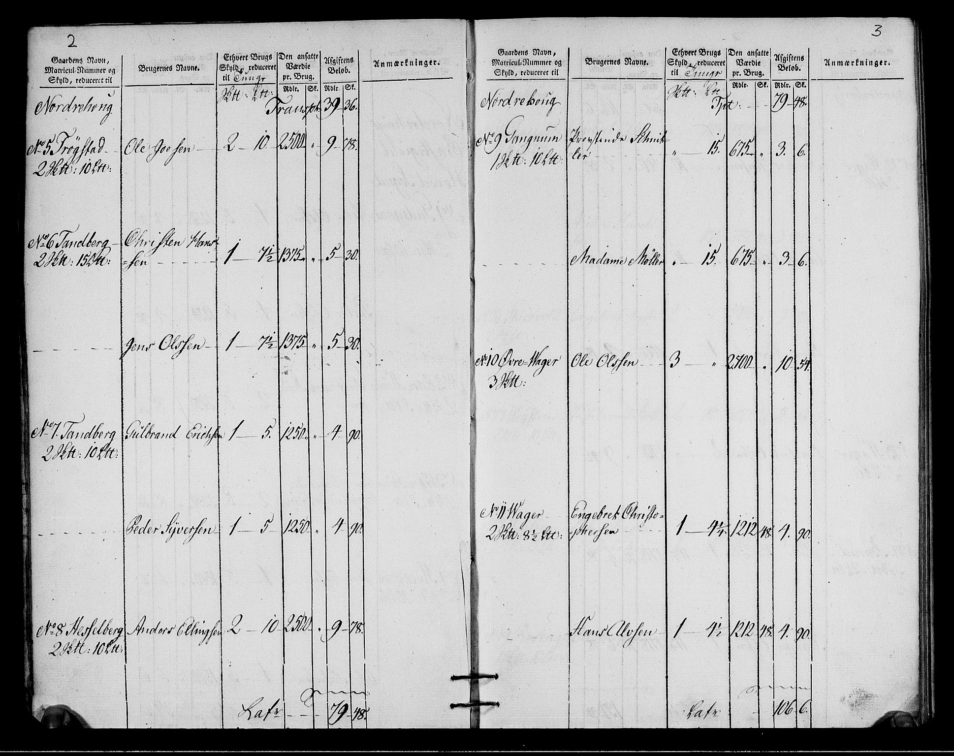 Rentekammeret inntil 1814, Realistisk ordnet avdeling, AV/RA-EA-4070/N/Ne/Nea/L0049: Ringerike og Hallingdal fogderi. Oppebørselsregister for Ringerike, 1803-1804, p. 4