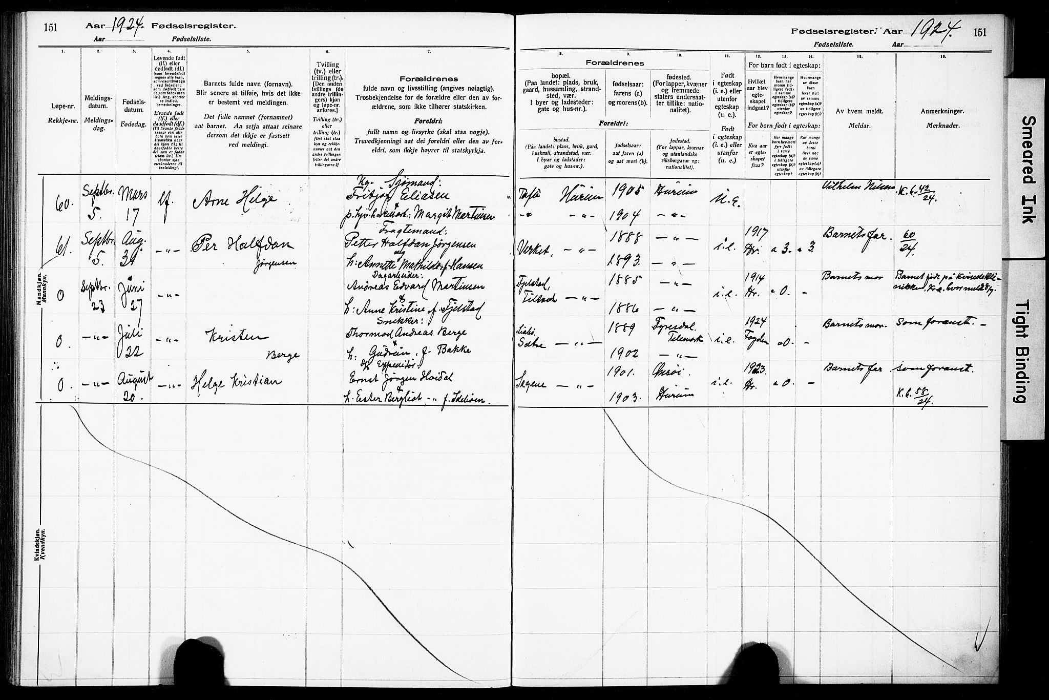 Hurum kirkebøker, AV/SAKO-A-229/J/Ja/L0001: Birth register no. 1, 1916-1928, p. 151