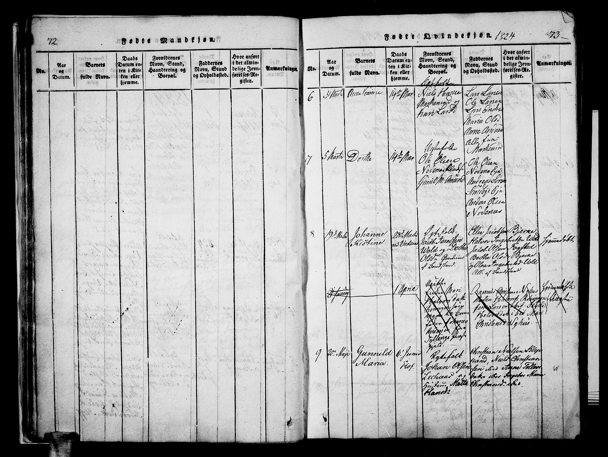 Hof kirkebøker, AV/SAKO-A-64/F/Fa/L0004: Parish register (official) no. I 4, 1814-1843, p. 72-73