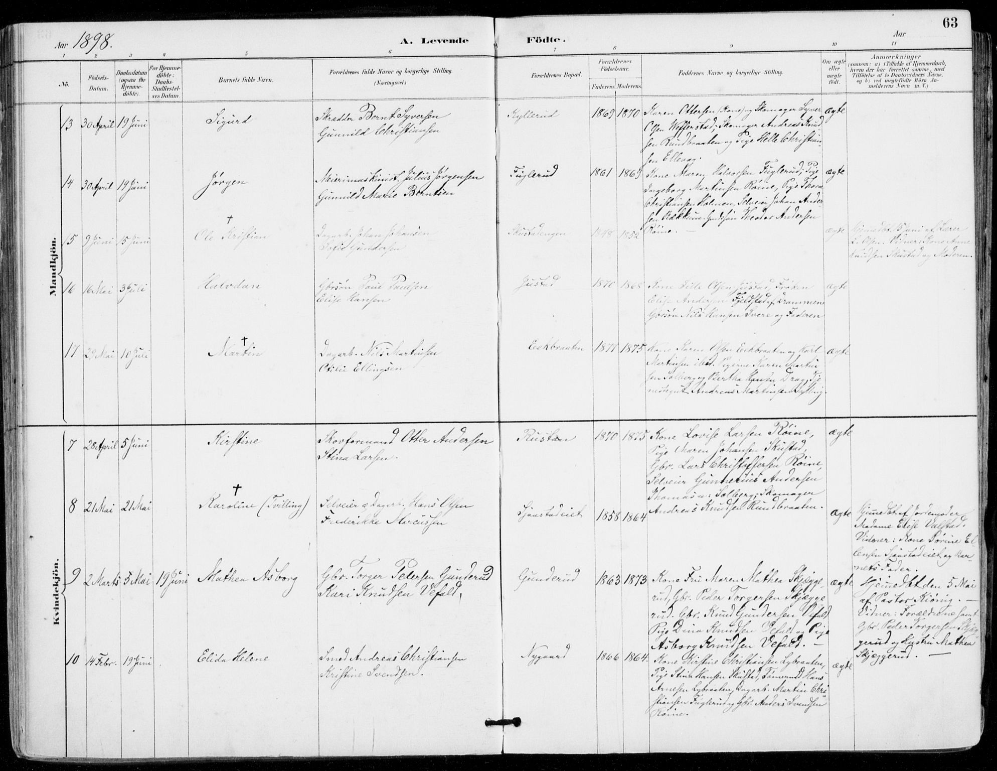 Sylling kirkebøker, AV/SAKO-A-247/F/Fa/L0001: Parish register (official) no. 1, 1883-1910, p. 63