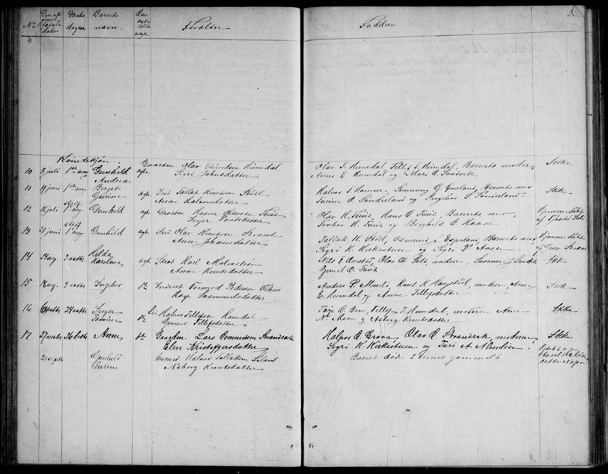 Nissedal kirkebøker, SAKO/A-288/G/Gb/L0002: Parish register (copy) no. II 2, 1863-1892, p. 37