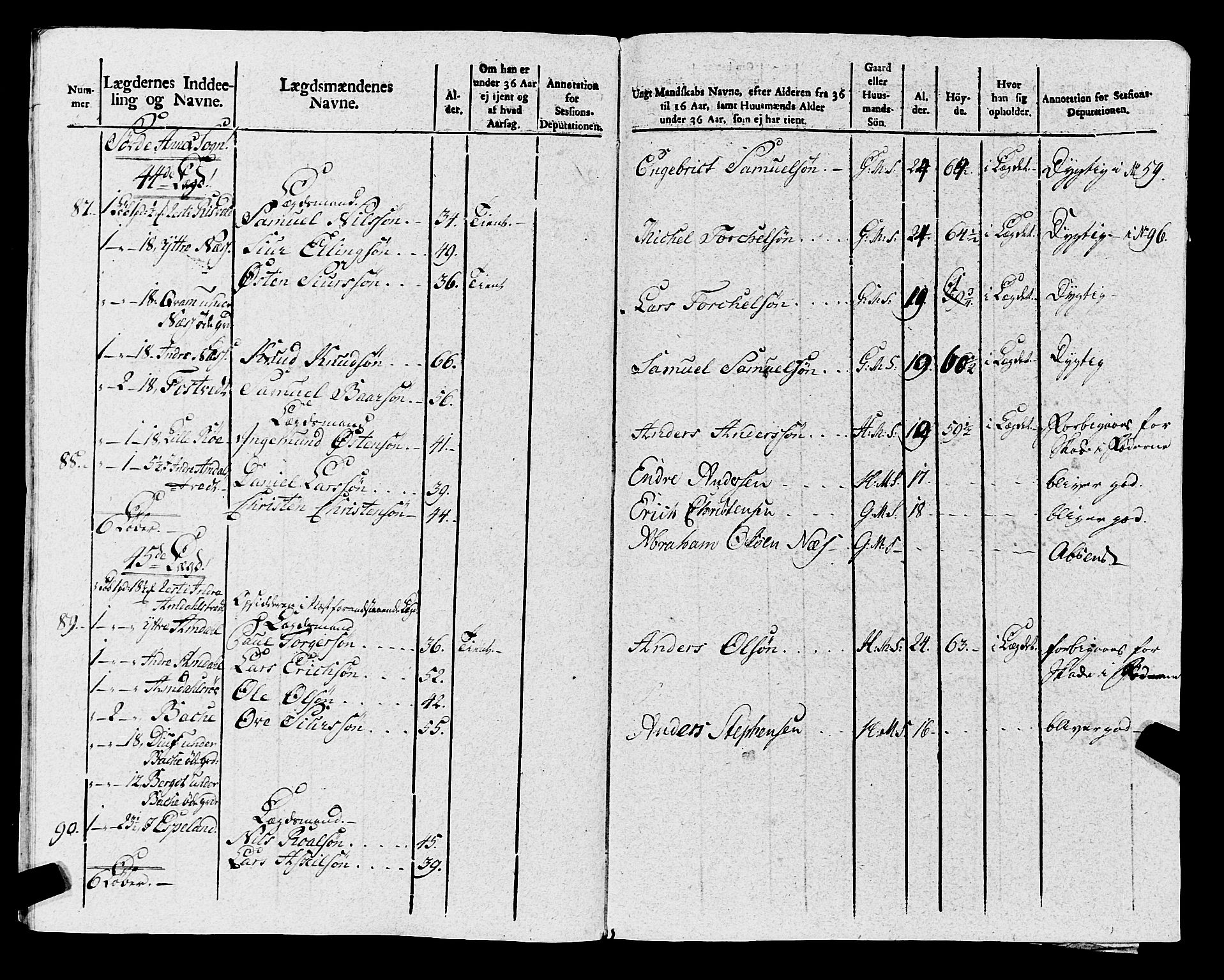 Fylkesmannen i Rogaland, AV/SAST-A-101928/99/3/325/325CA, 1655-1832, p. 8579