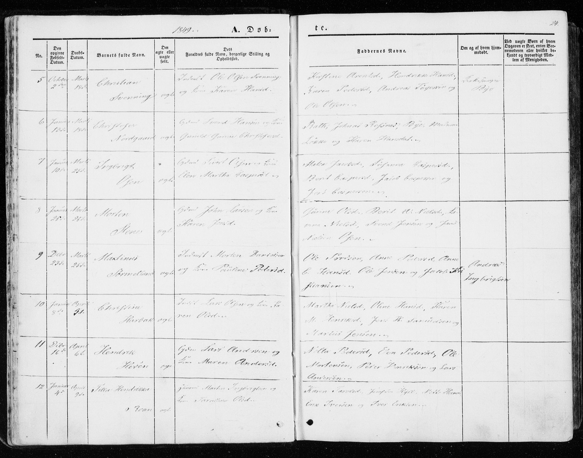 Ministerialprotokoller, klokkerbøker og fødselsregistre - Sør-Trøndelag, AV/SAT-A-1456/657/L0704: Parish register (official) no. 657A05, 1846-1857, p. 24