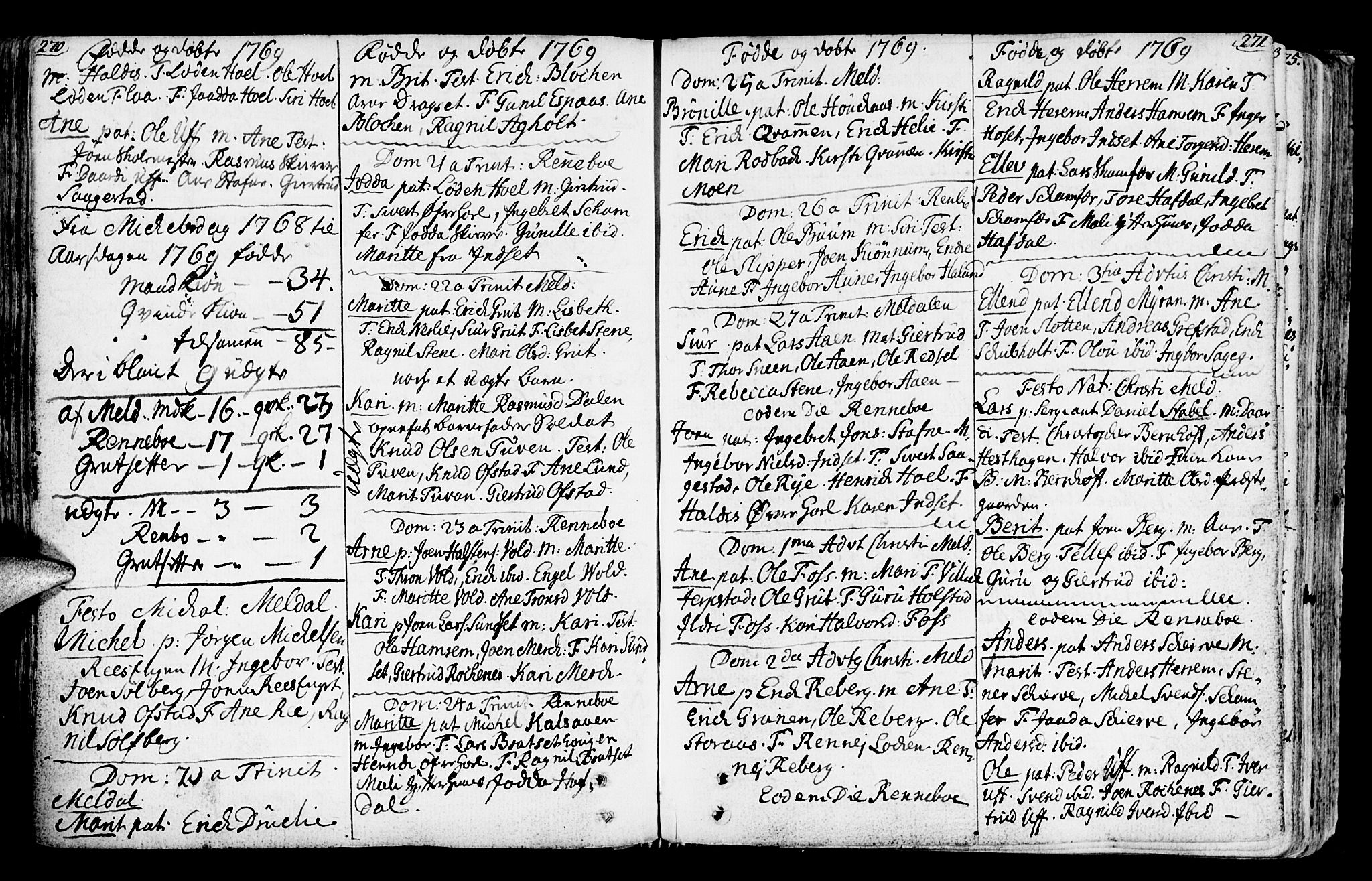 Ministerialprotokoller, klokkerbøker og fødselsregistre - Sør-Trøndelag, SAT/A-1456/672/L0851: Parish register (official) no. 672A04, 1751-1775, p. 270-271