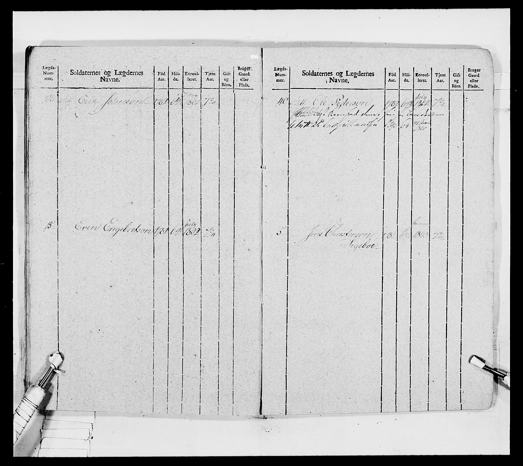 Generalitets- og kommissariatskollegiet, Det kongelige norske kommissariatskollegium, AV/RA-EA-5420/E/Eh/L0031a: Nordafjelske gevorbne infanteriregiment, 1769-1800, p. 403