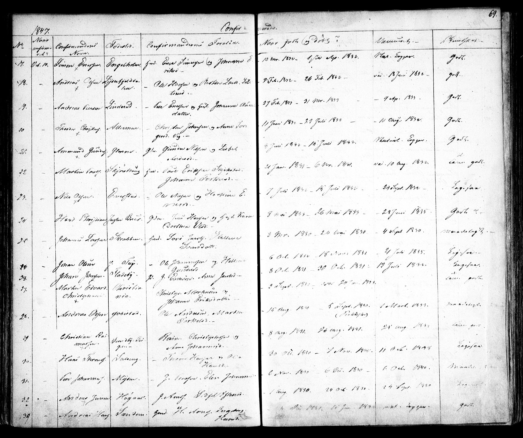 Enebakk prestekontor Kirkebøker, SAO/A-10171c/F/Fa/L0010: Parish register (official) no. I 10, 1829-1876, p. 69