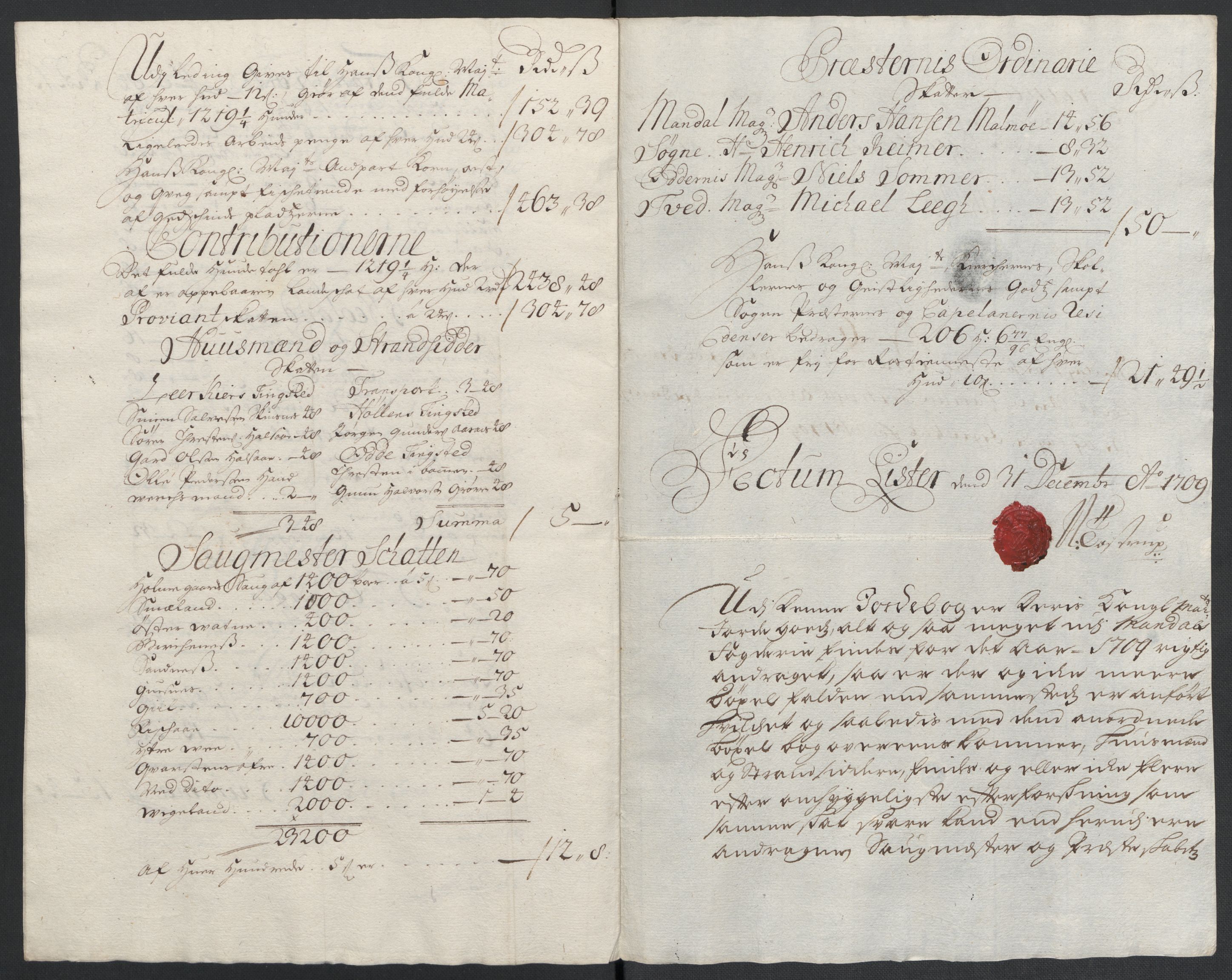 Rentekammeret inntil 1814, Reviderte regnskaper, Fogderegnskap, RA/EA-4092/R43/L2552: Fogderegnskap Lista og Mandal, 1705-1709, p. 245
