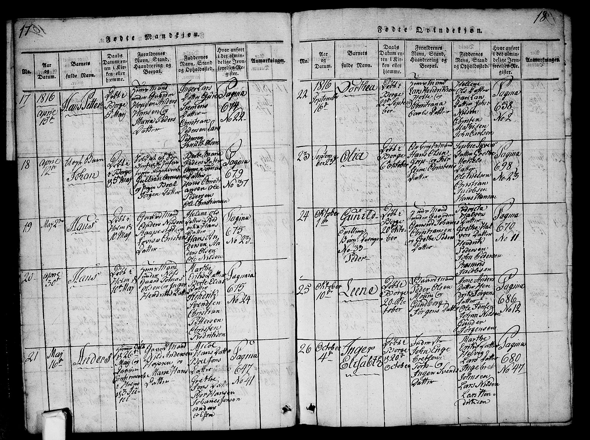 Borge prestekontor Kirkebøker, AV/SAO-A-10903/G/Ga/L0001: Parish register (copy) no.  I 1, 1815-1835, p. 17-18