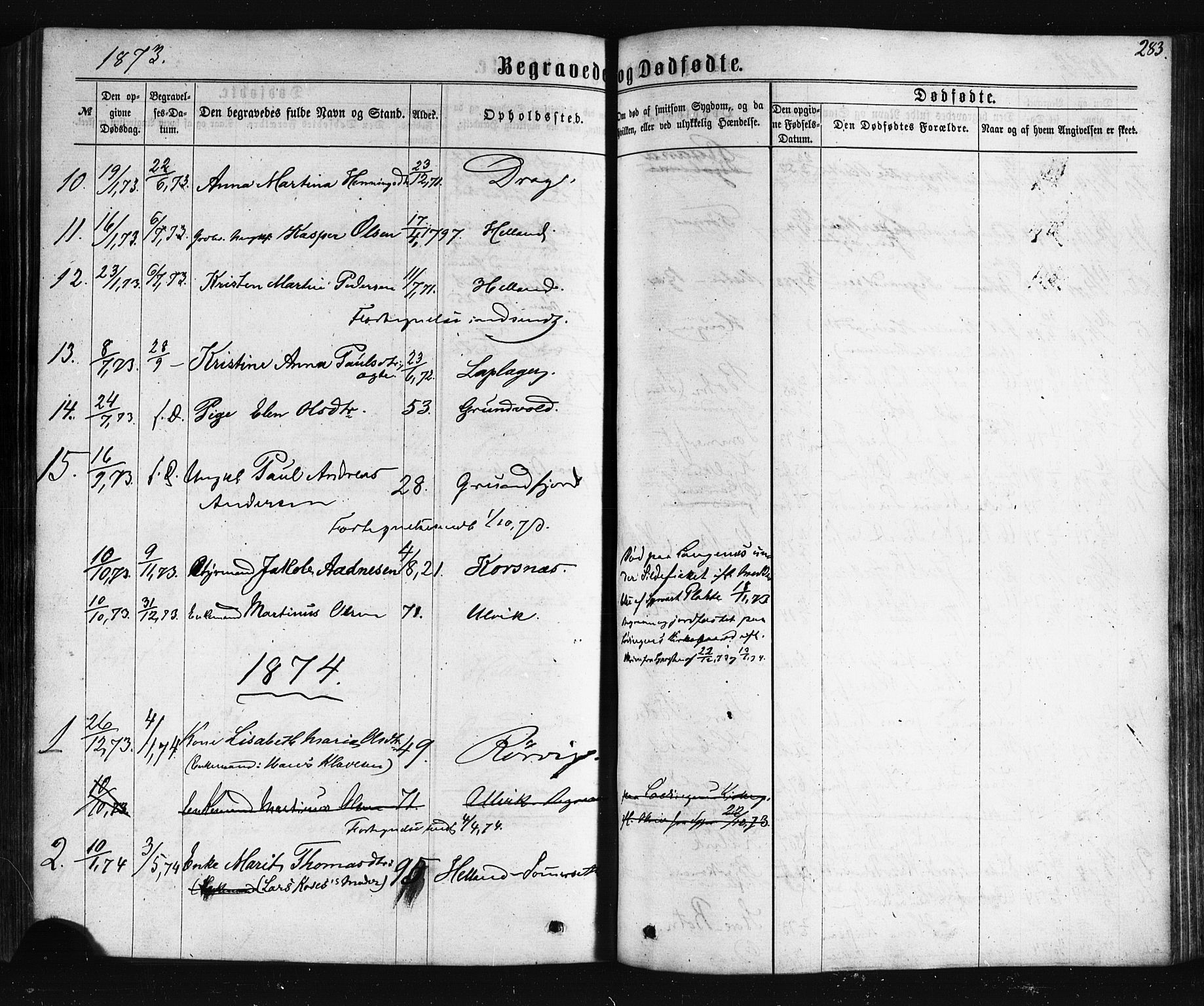 Ministerialprotokoller, klokkerbøker og fødselsregistre - Nordland, SAT/A-1459/861/L0867: Parish register (official) no. 861A02, 1864-1878, p. 283