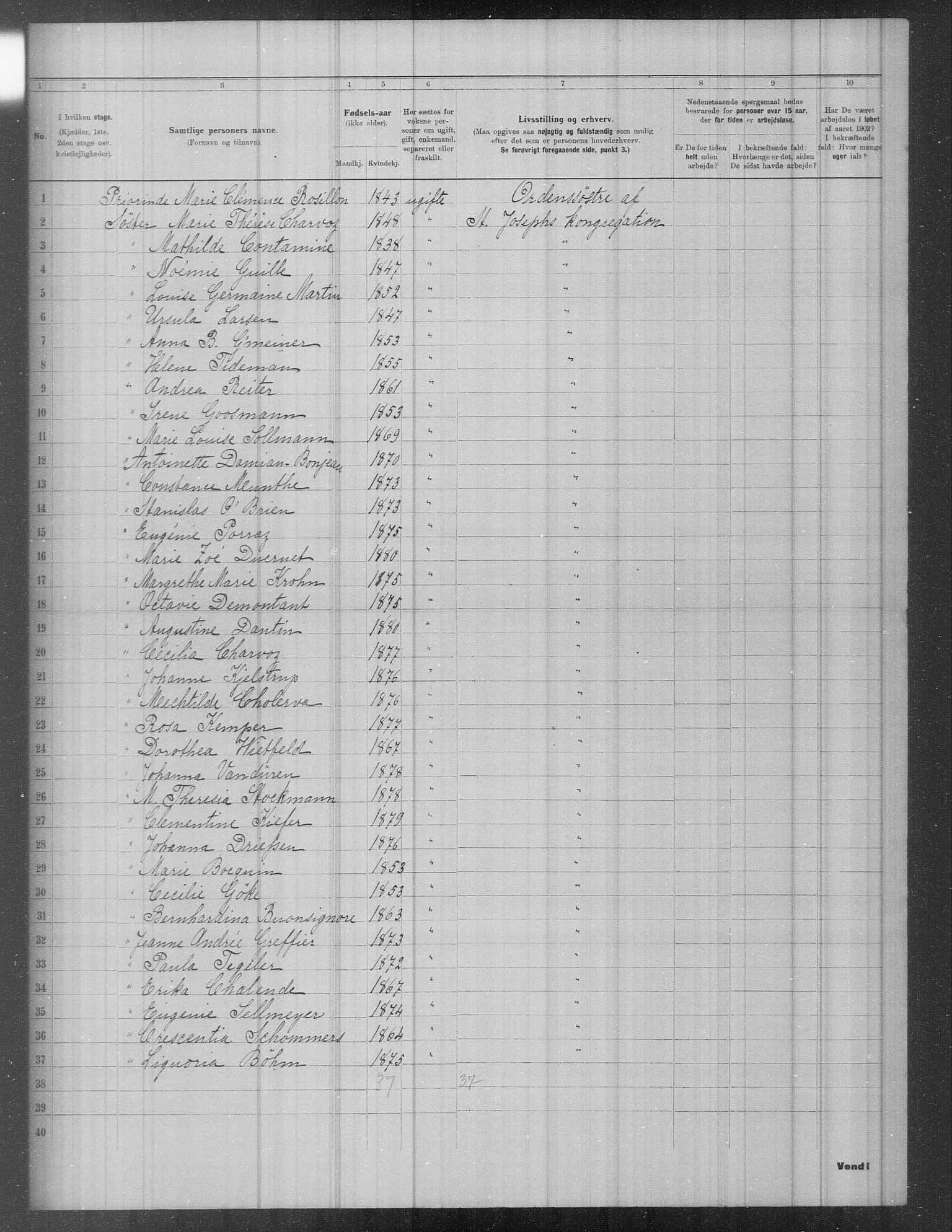 OBA, Municipal Census 1902 for Kristiania, 1902, p. 318