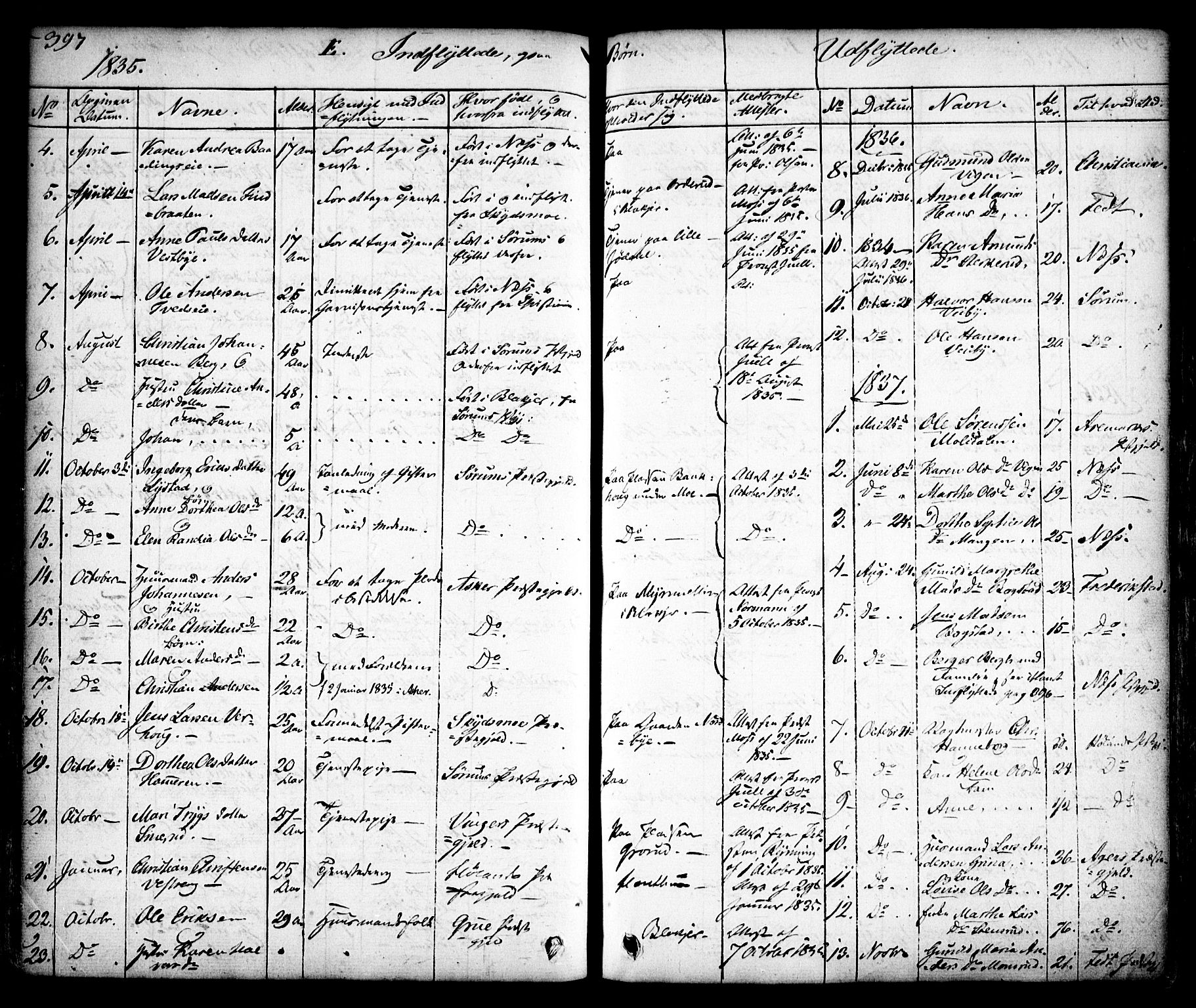 Aurskog prestekontor Kirkebøker, AV/SAO-A-10304a/F/Fa/L0006: Parish register (official) no. I 6, 1829-1853, p. 397