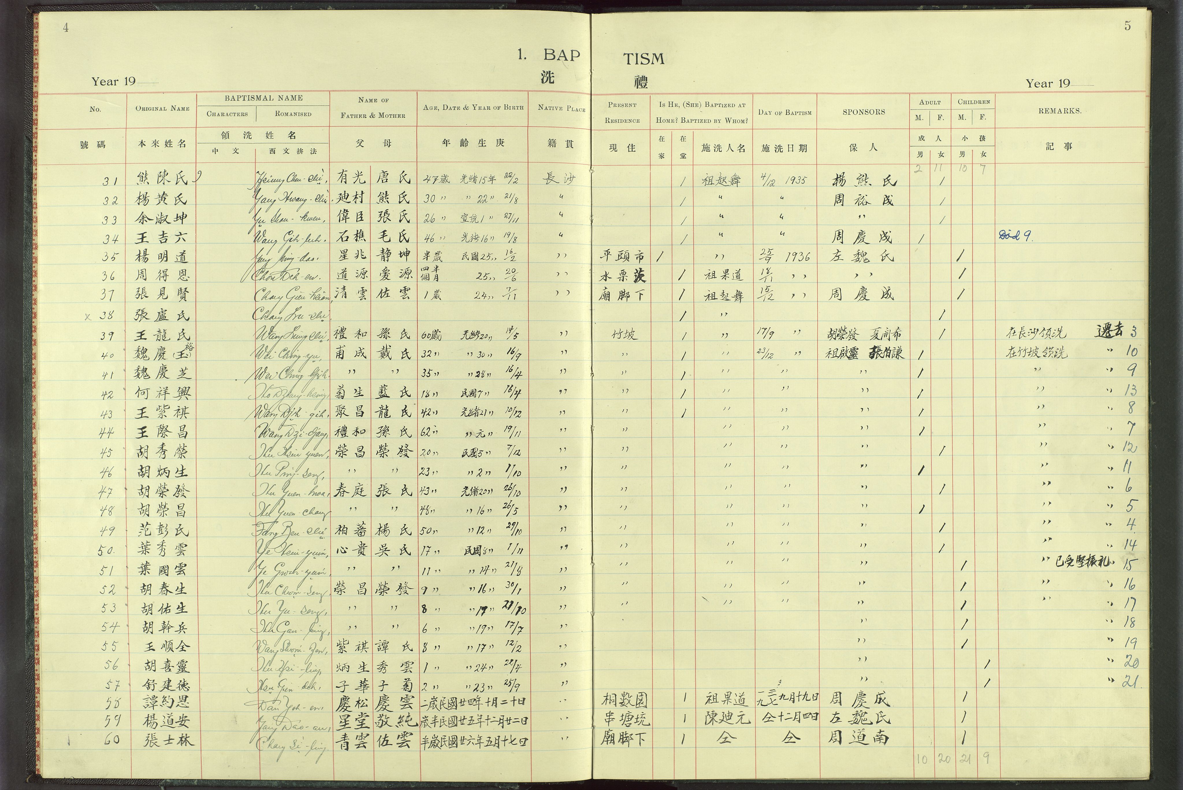 Det Norske Misjonsselskap - utland - Kina (Hunan), VID/MA-A-1065/Dm/L0012: Parish register (official) no. -, 1927-1948, p. 4-5