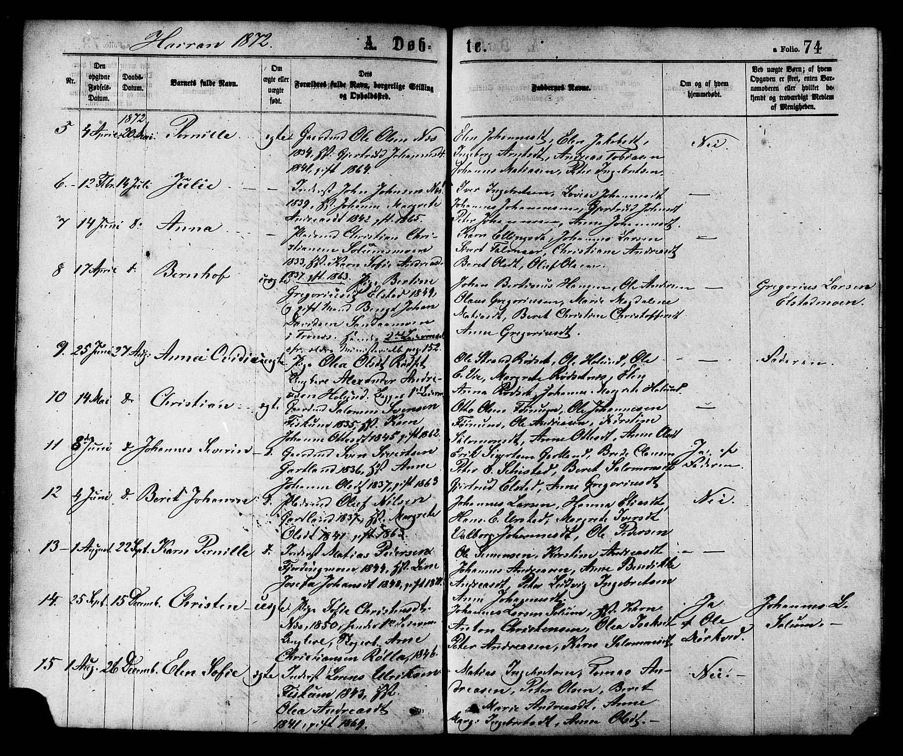 Ministerialprotokoller, klokkerbøker og fødselsregistre - Nord-Trøndelag, SAT/A-1458/758/L0516: Parish register (official) no. 758A03 /3, 1869-1879, p. 74