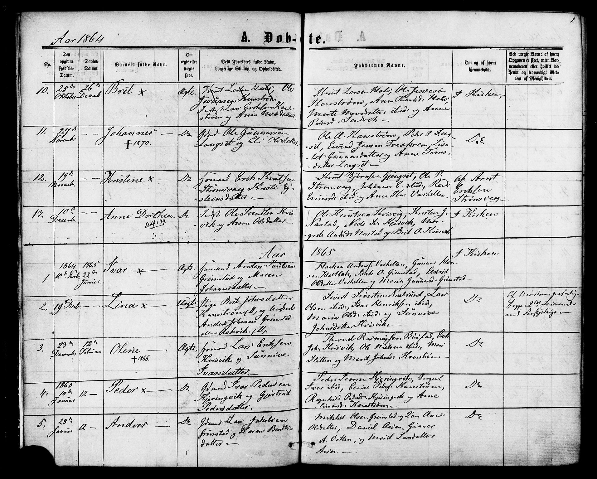 Ministerialprotokoller, klokkerbøker og fødselsregistre - Møre og Romsdal, AV/SAT-A-1454/587/L0999: Parish register (official) no. 587A01, 1864-1886, p. 2