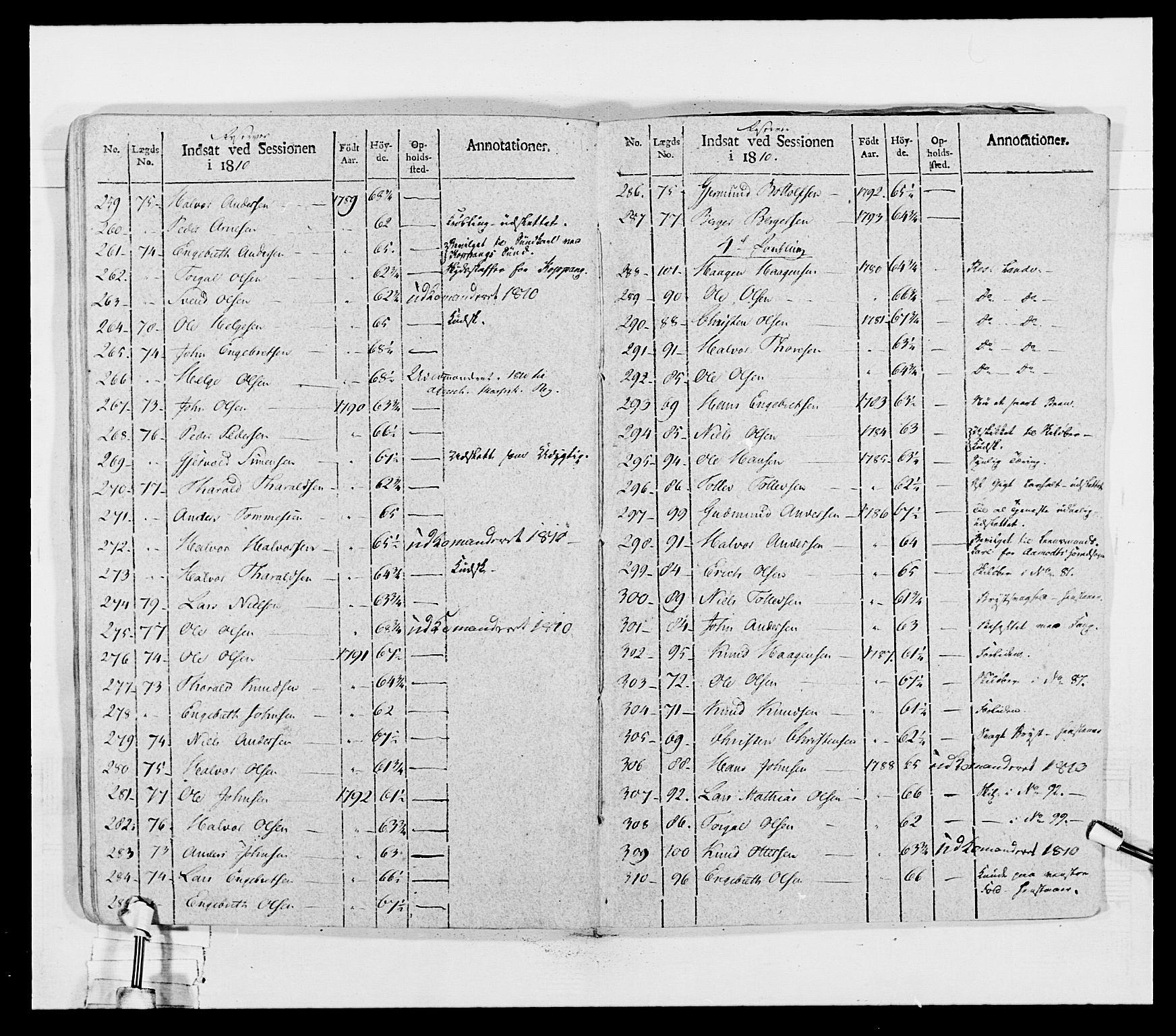 Generalitets- og kommissariatskollegiet, Det kongelige norske kommissariatskollegium, AV/RA-EA-5420/E/Eh/L0027: Skiløperkompaniene, 1812-1832, p. 180