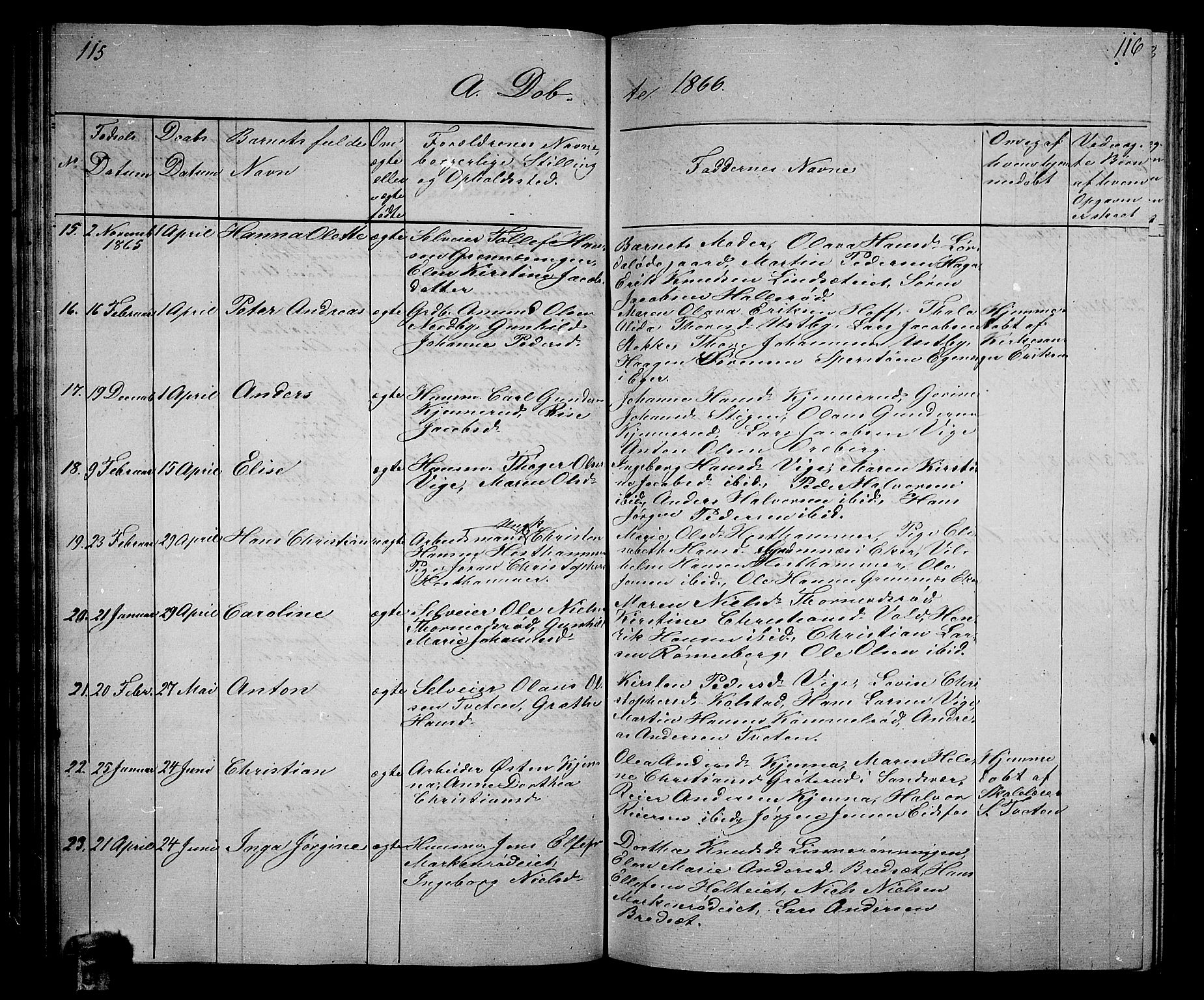 Hof kirkebøker, SAKO/A-64/G/Ga/L0002: Parish register (copy) no. I 2, 1859-1873, p. 115-116