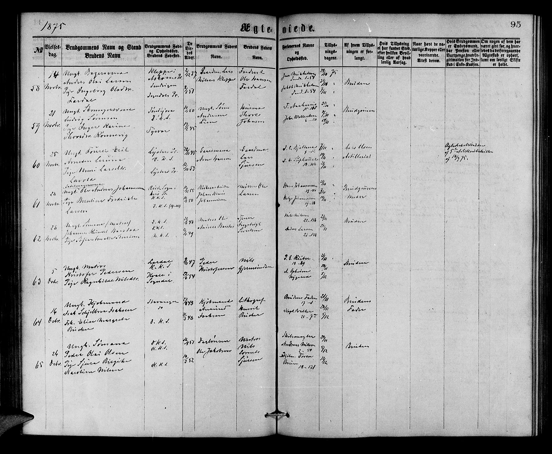 Korskirken sokneprestembete, AV/SAB-A-76101/H/Hab: Parish register (copy) no. D 2, 1867-1886, p. 95