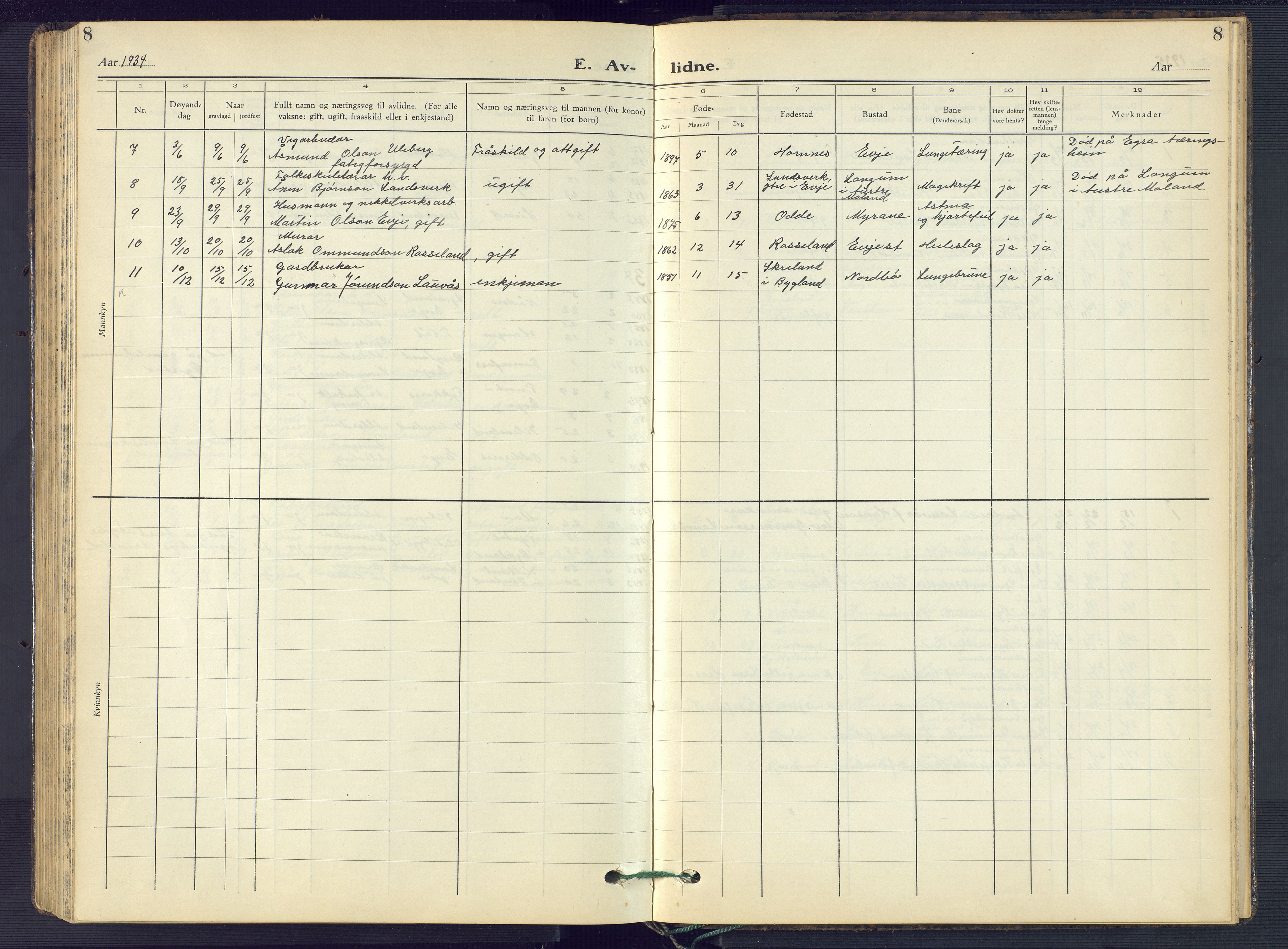 Evje sokneprestkontor, SAK/1111-0008/F/Fb/Fba/L0006: Parish register (copy) no. B 6, 1927-1956, p. 8